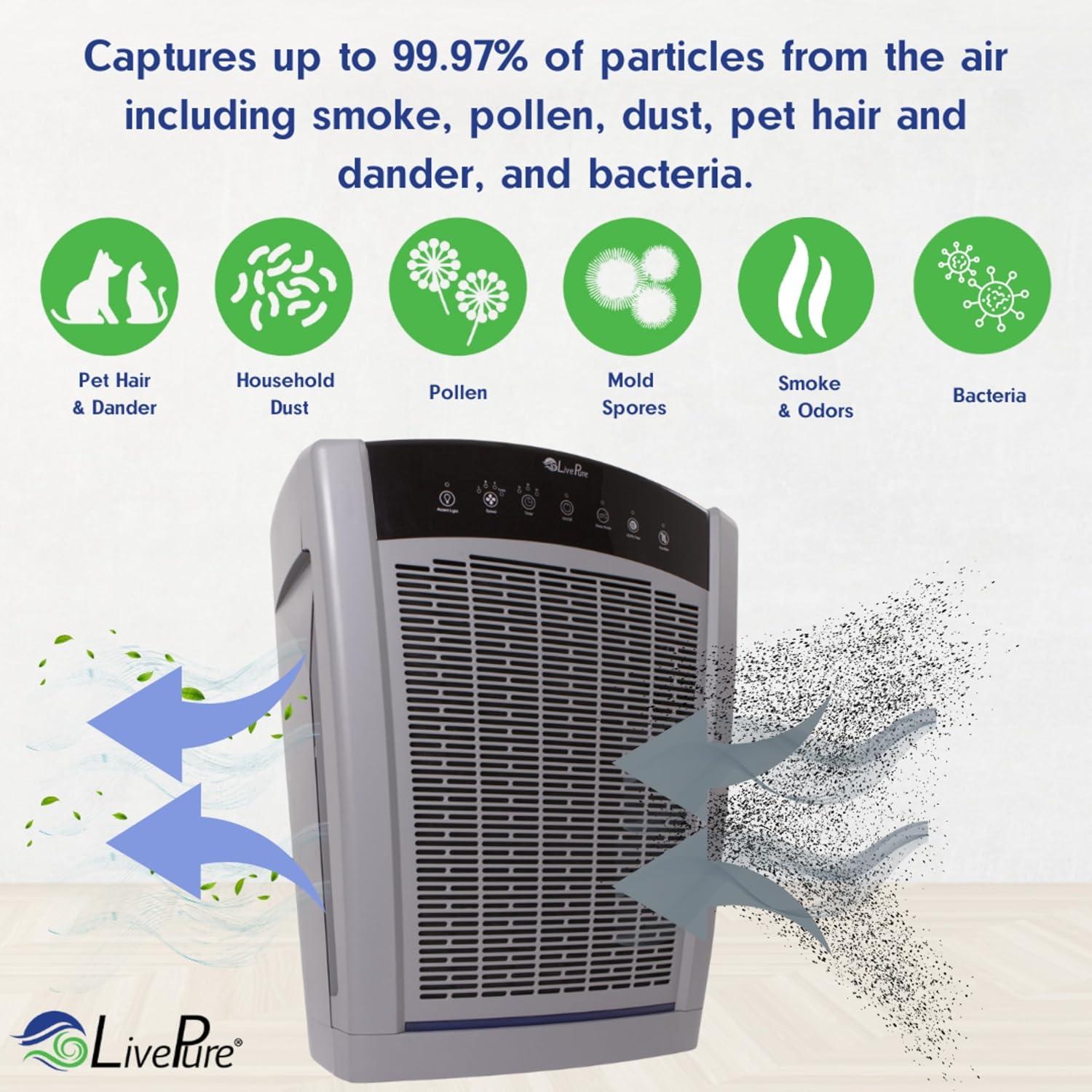 LivePure LP550 Air Purifiers for Home Large Room and Bedroom. True HEPA Air Purifier for Pets, Odors, Allergens, Smoke, Dust, VOC's. 4 Fan Speeds,