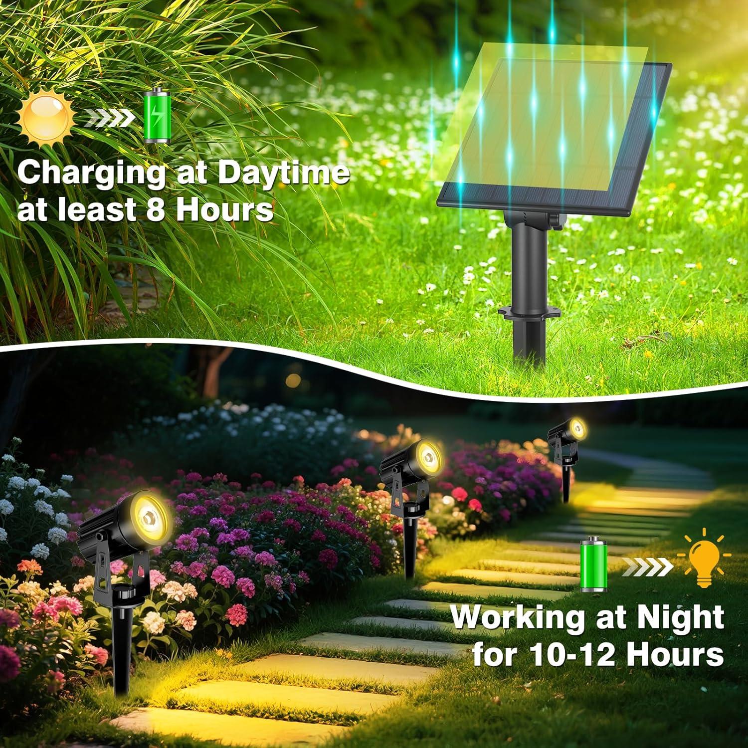 outdoors Solar Spotlights IP65 LED Lights Outdoor Landscaped Courtyard Garden Solar lamp