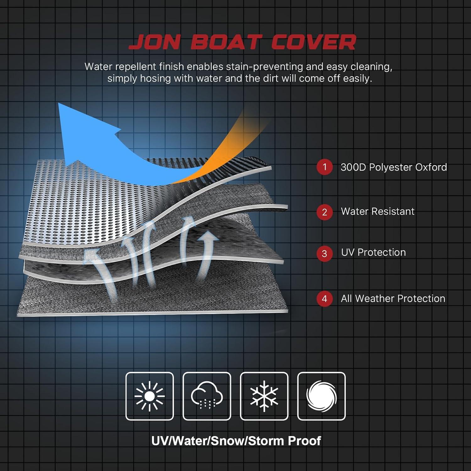 Genrics 14Ft Boat Cover Waterproof Heavy Duty Trailerable Replacement for Jon Boat Grey