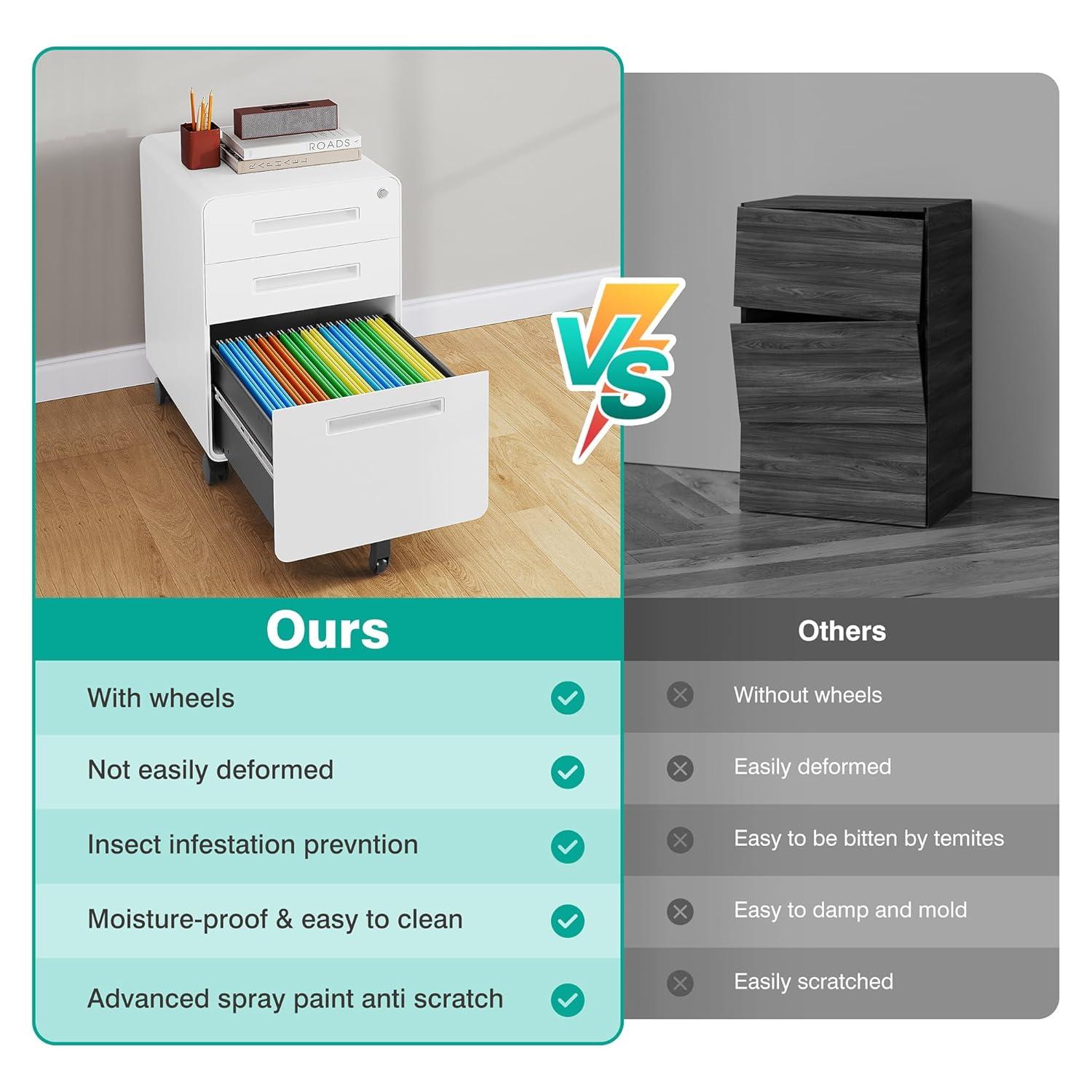 3 Drawer File Cabinet with Lock,Under Desk File Cabinet,White Rolling File Cabinet,Three Drawer Filing Cabinet for Home Office with Wheels,Fit A4/Letter/Legal File,Fully Assembled Except Casters