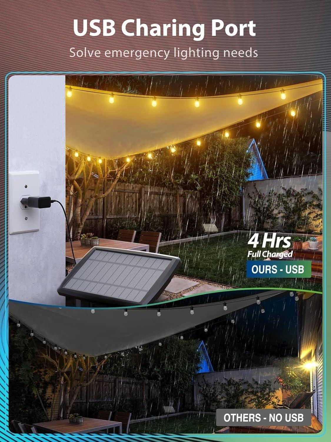 54FT Solar Powered Outdoor LED String Lights with Remote Control