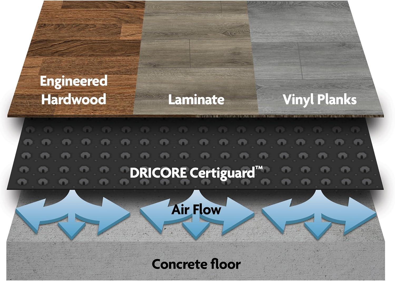 DRICORE CERTIGUARD Premium Floor Underlayment 100 Square Feet