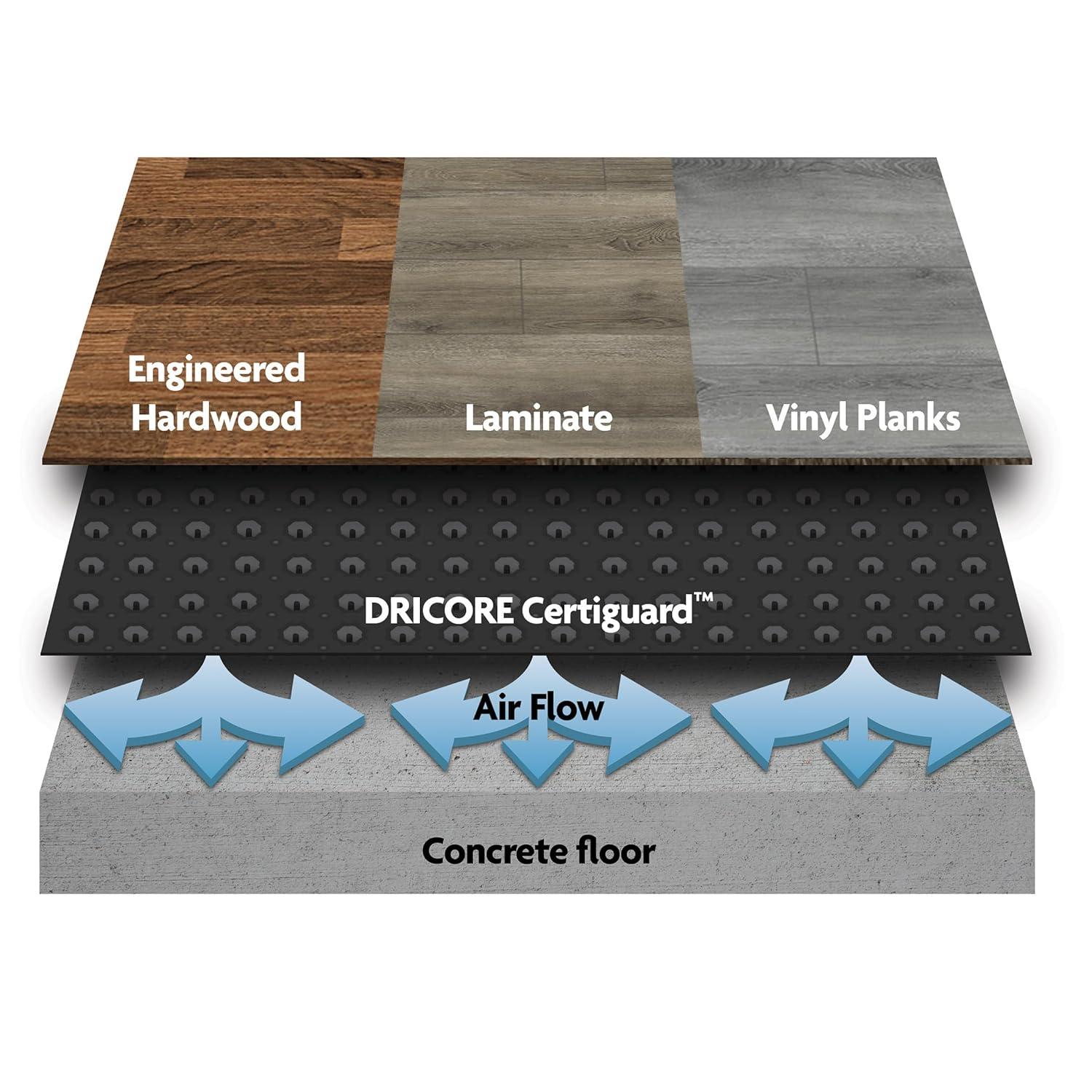 DRICORE CERTIGUARD Premium Floor Underlayment 100 Square Feet
