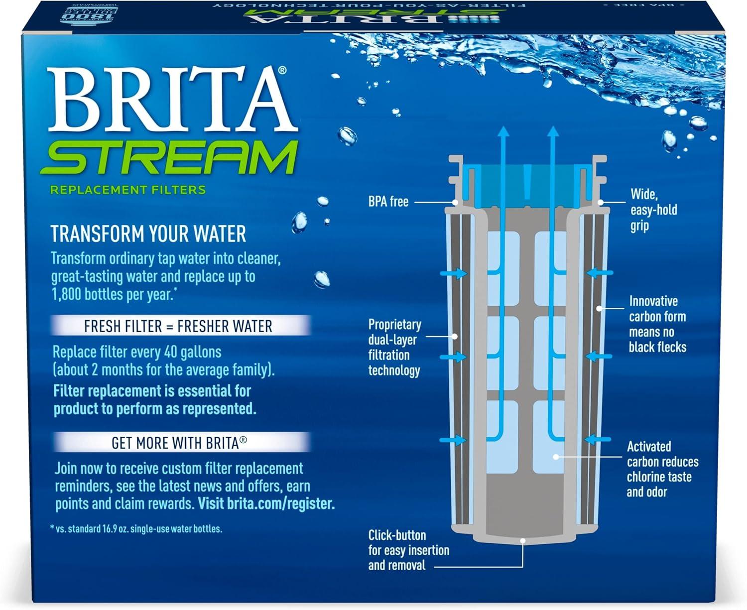 Brita Stream Water Filter, Stream Pitcher Replacement Water Filter, BPA Free, 3 Count