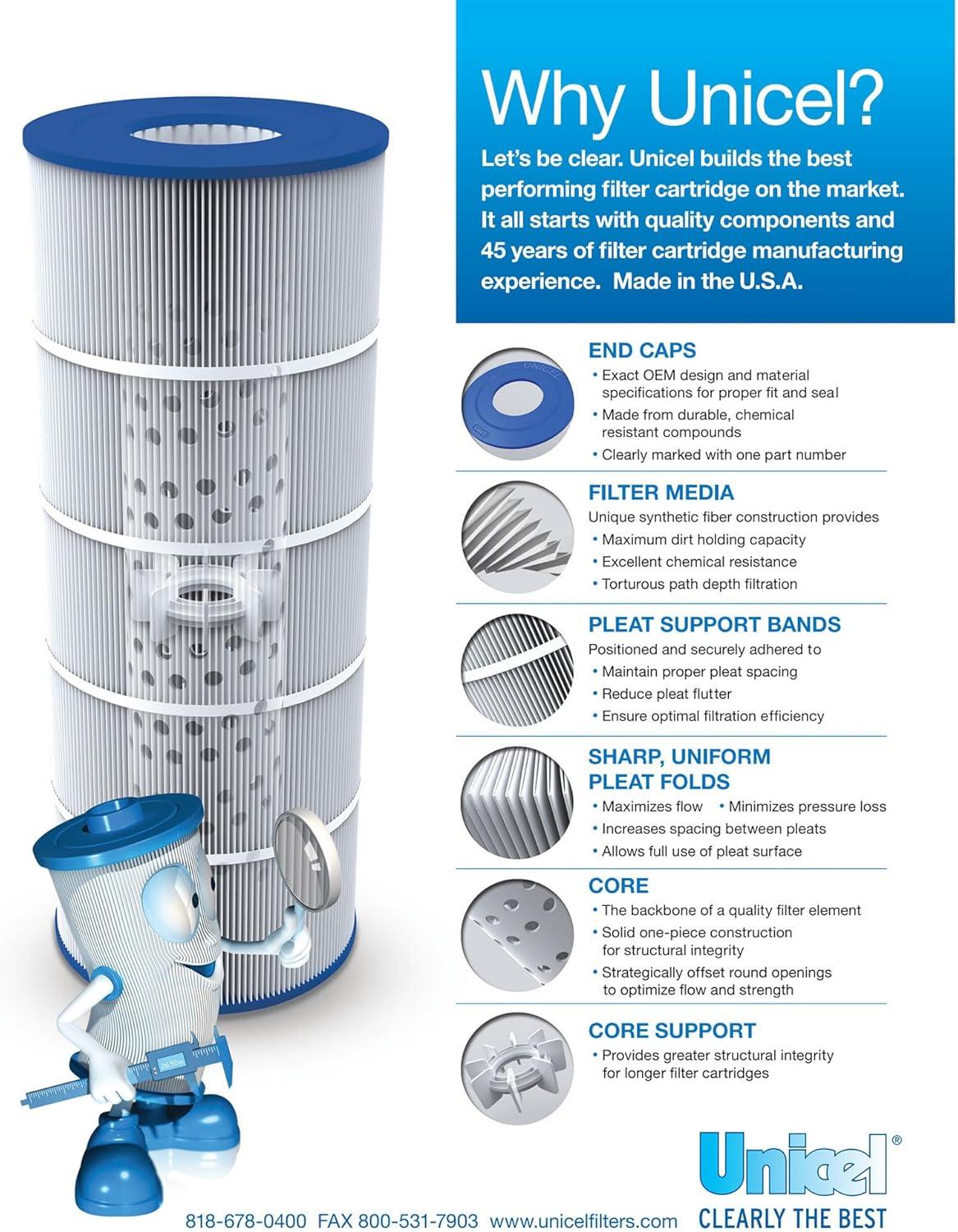 Unicel 6CH-940 45 Square Foot Media Replacement Hot Tub Spa Filter Cartridge with 225 Pleats