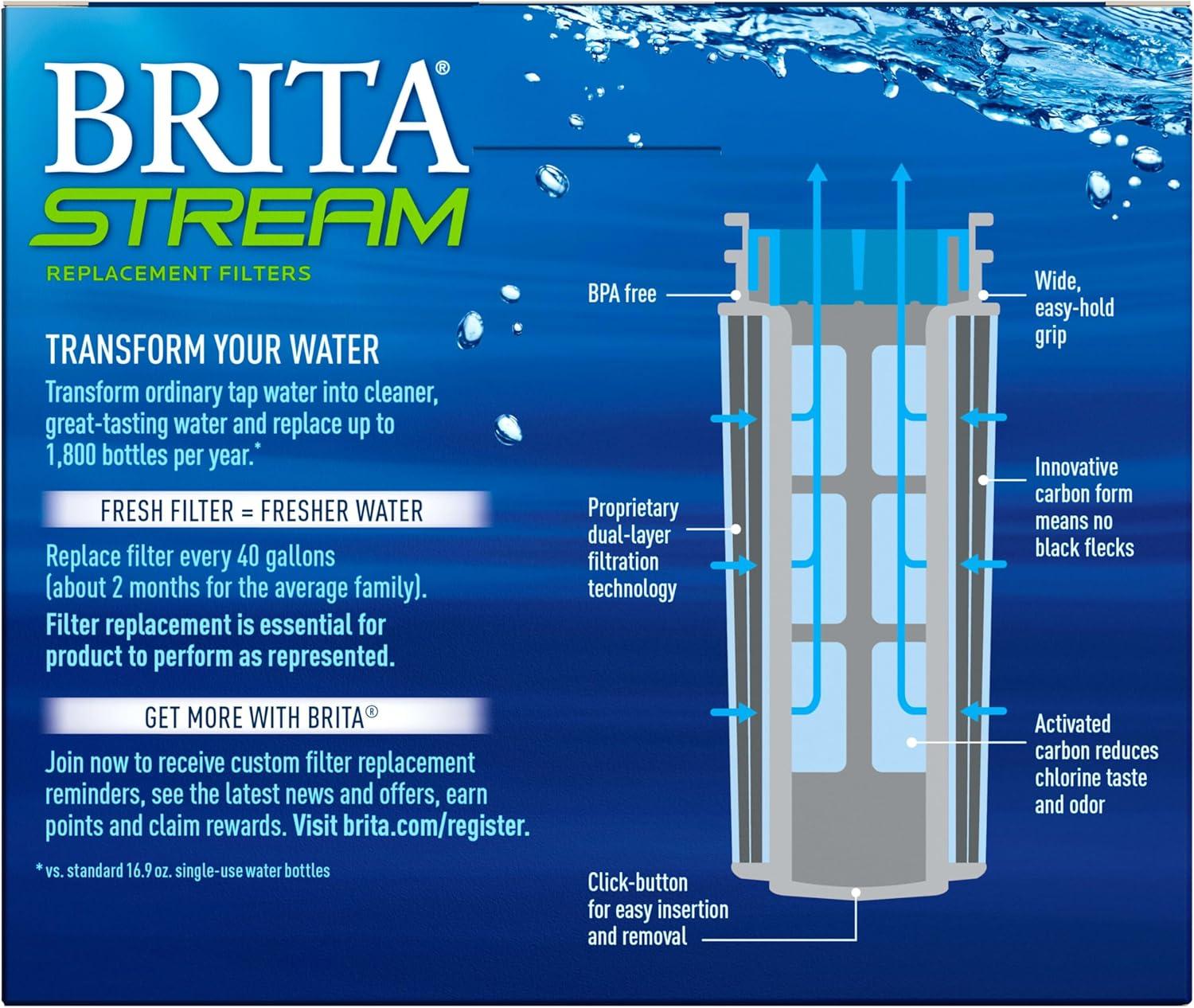 Brita Stream Water Filter, Stream Pitcher Replacement Water Filter, BPA Free, 3 Count