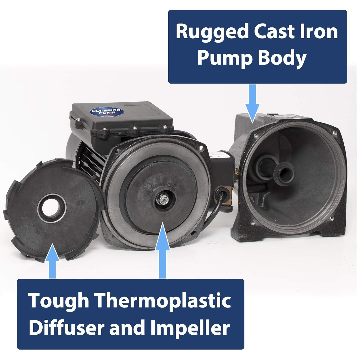 Superior Pump 1/2 HP Cast Iron Shallow Well Jet Water Pump
