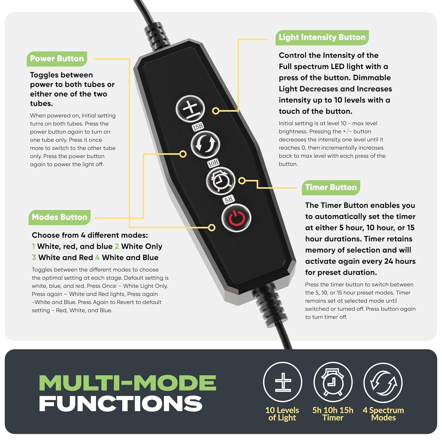 Bloom Lume LED Grow Lights for Indoor Plants Full Spectrum - Features Multi-Mode Color Spectrums, Dimmable, Auto Timer, Clip on Goosneck Plant Lamp