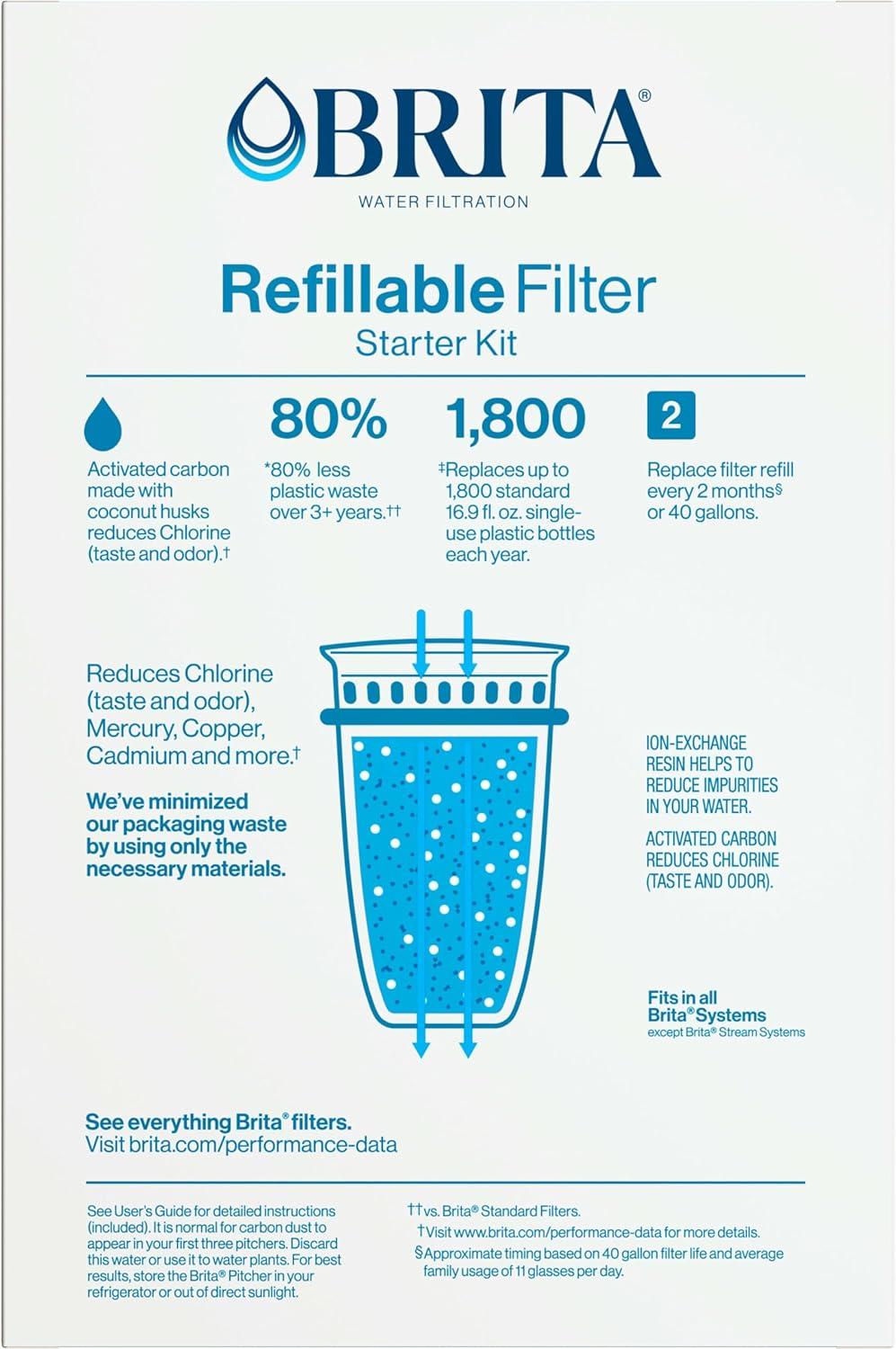 Brita Refillable Filter Starter Kit 3pk: Replacement Water Filters for Pitchers & Dispensers, Filters Chlorine