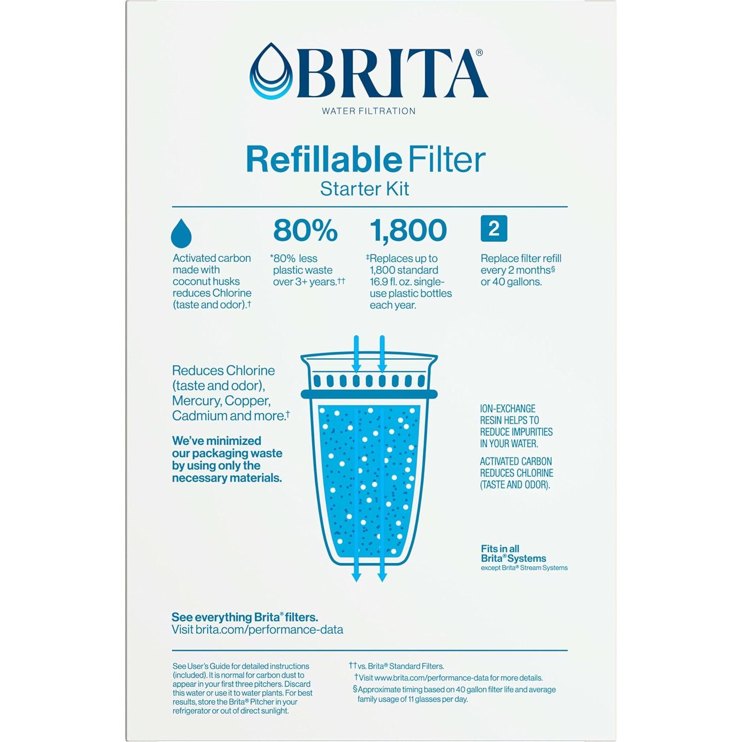 Brita Refillable Filter Starter Kit 3pk: Replacement Water Filters for Pitchers & Dispensers, Filters Chlorine