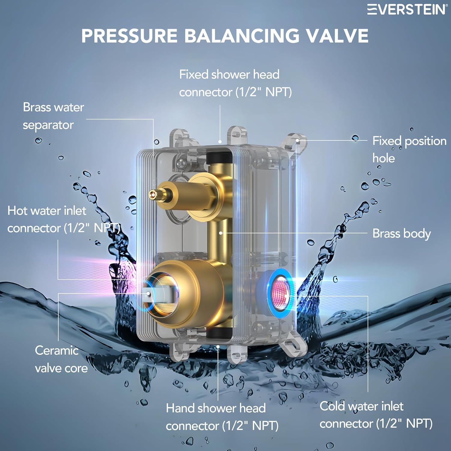 DualJetSpa Pressure-Balanced Shower System, Dual Wall Mount Showerheads with Slide Bar Handheld Spray