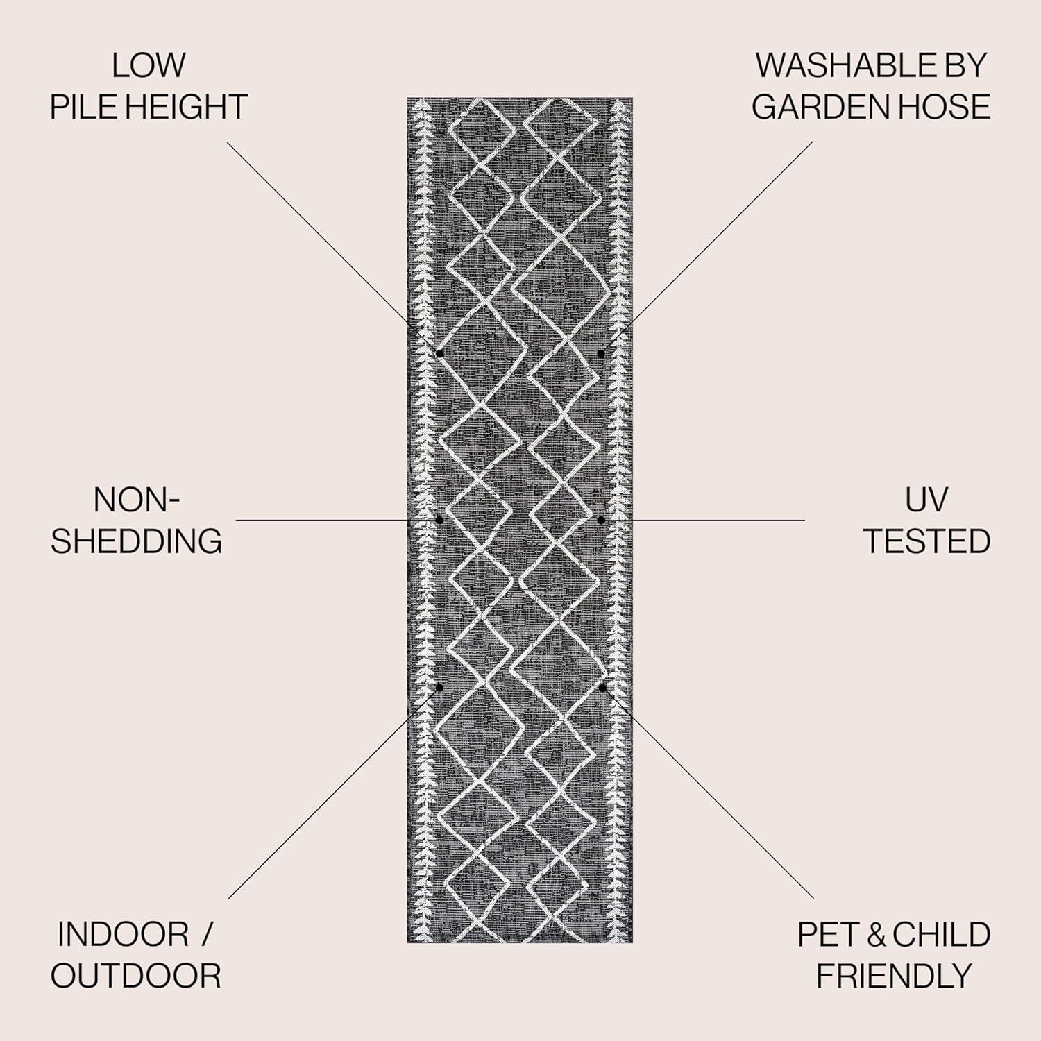 2'x10' Derya  Diamond Trellis Indoor/Outdoor Runner Rug, Black/Ivory - JONATHAN Y