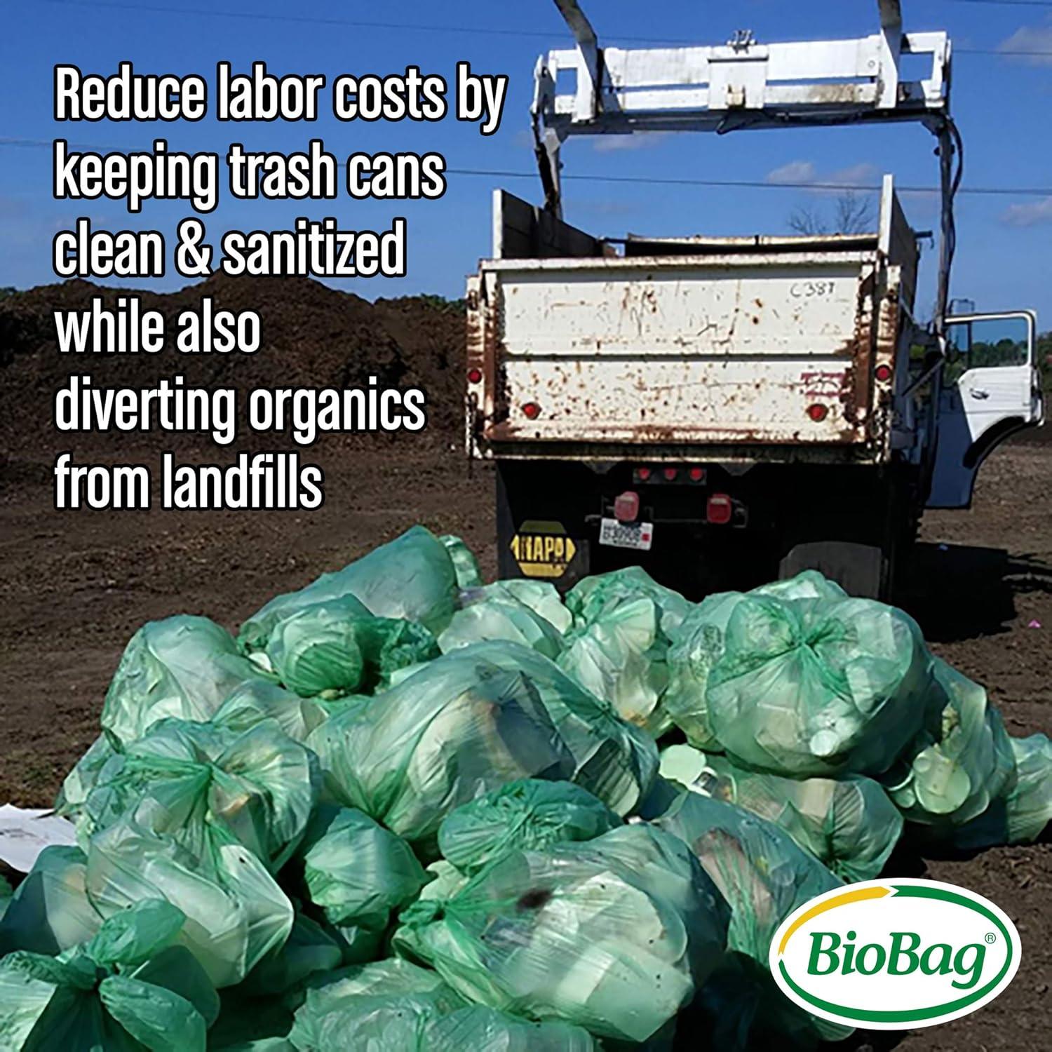 BioBag Resin Compost Bag