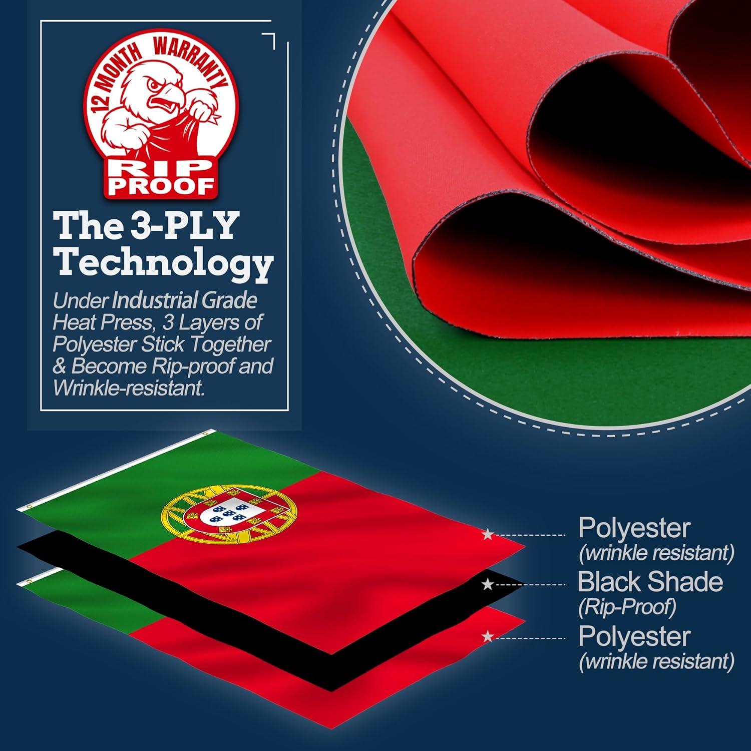 Anley Rip-Proof Double Sided 3-Ply Portugal Flag 3x5 Foot - Portuguese National Flags