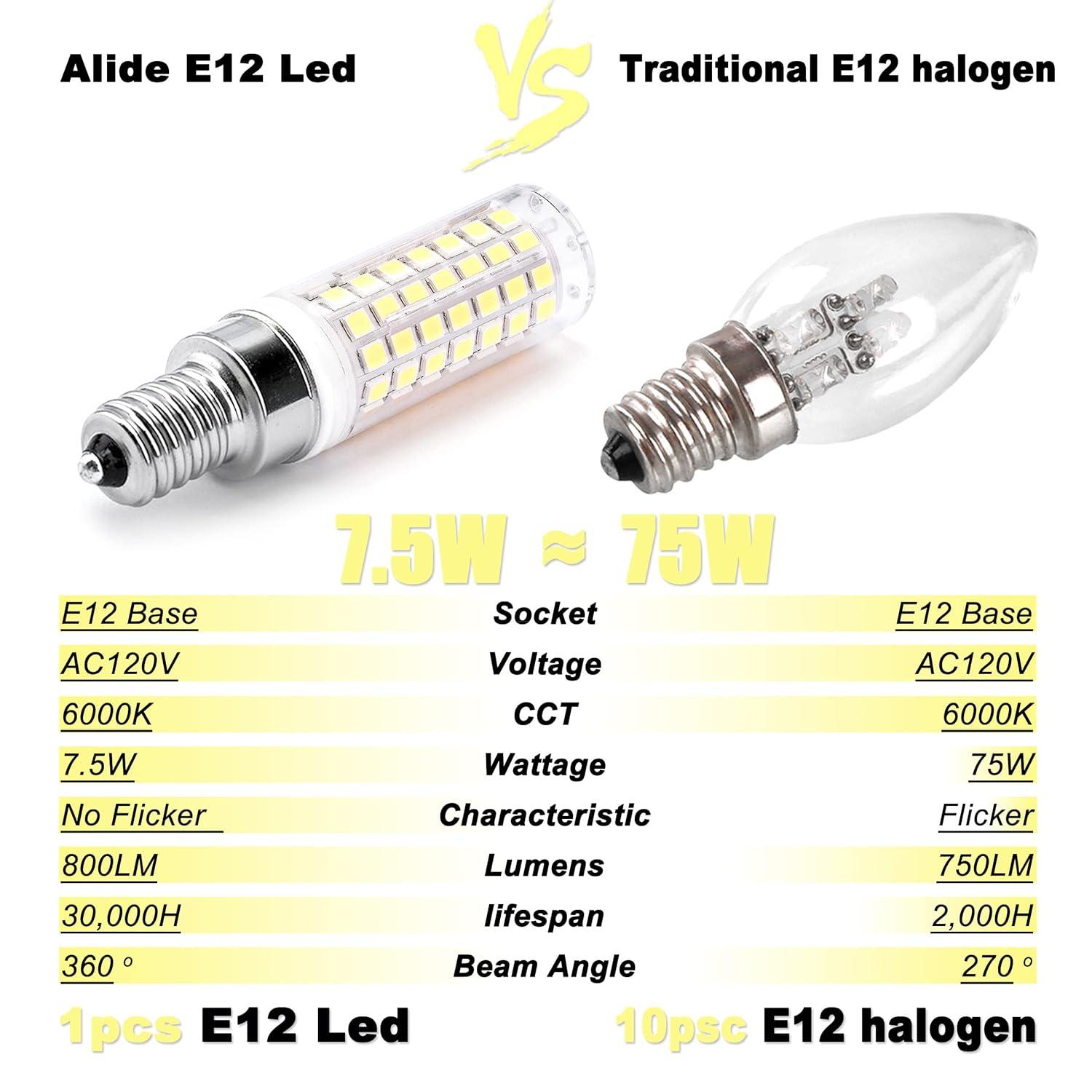 ALIDE E12 75 Watt Replacement LED Candelabra Bulbs C7,6000K Daylight Bright Cool White,800LM T6 7.5W LED E12 Chandelier Light Bulbs for Ceiling Fan Pendant Lighting,Non-dimmable,6 Pack