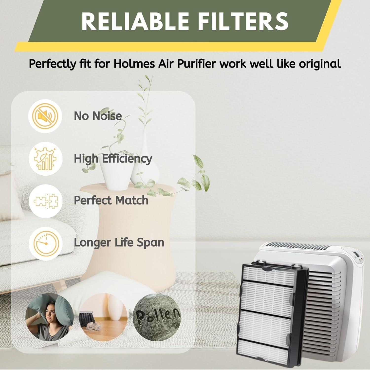 Nispira True HEPA Air Filter Replacement Compatible with Holmes Air Purifier HAPF600 HAPF600D HAPF600D-U2 Filter B, 2 Packs