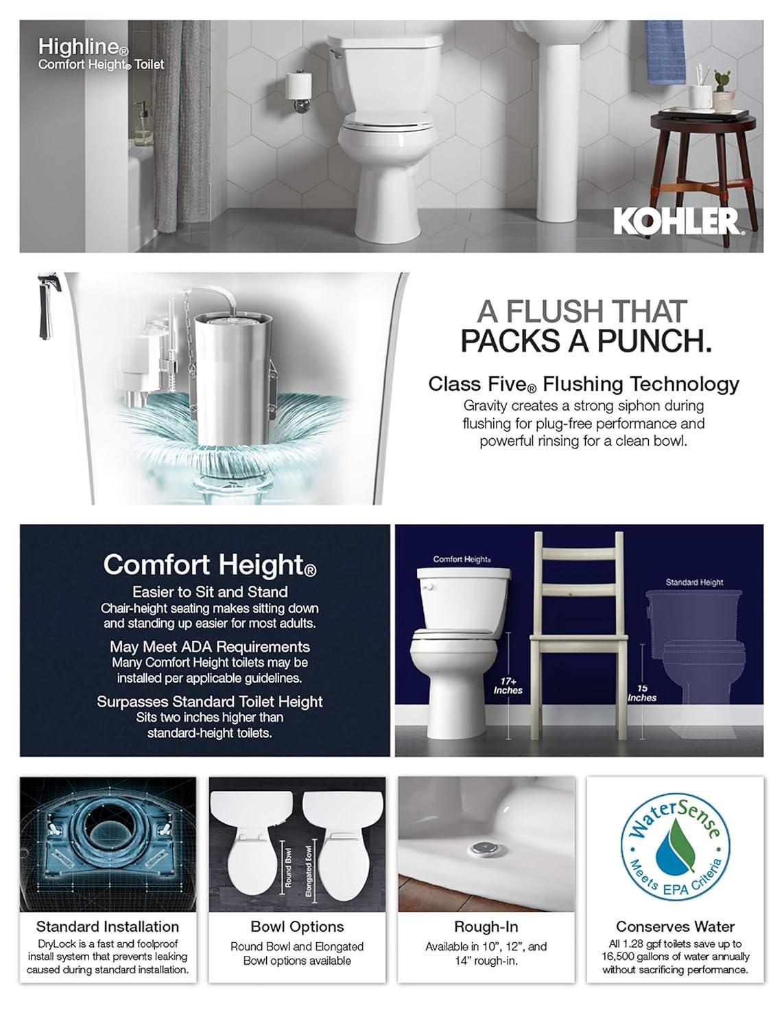 Highline Two-Piece Elongated 1.6 GPF Toilet with Pressure Lite Flush and Left-Hand Trip Lever