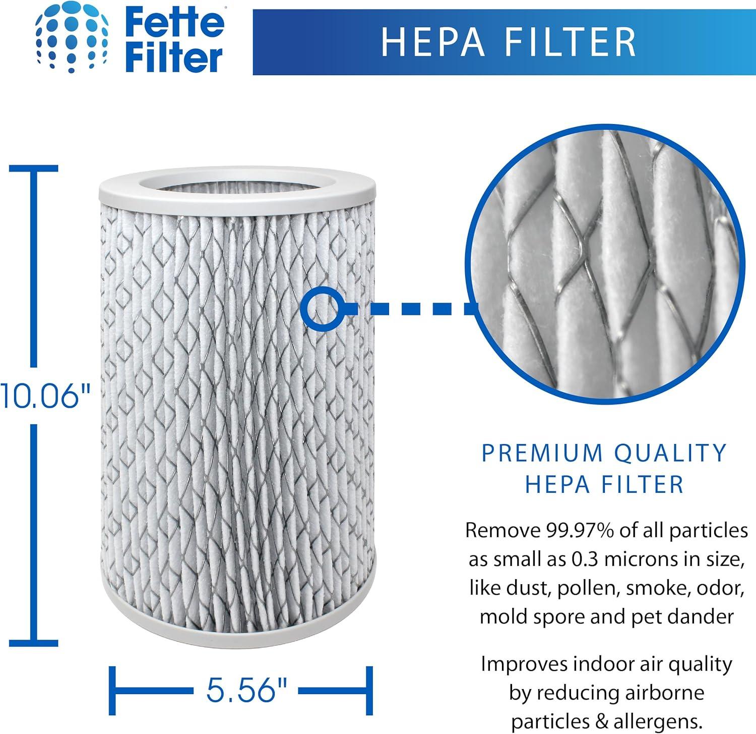 Filter-Monster – Replacement HEPA Filter with 2 Coconut Carbon Pre-Filters, Set of 3 – Compatible with Molekule PECO-Filter and Pre-Filter for Molekule Air Purifier