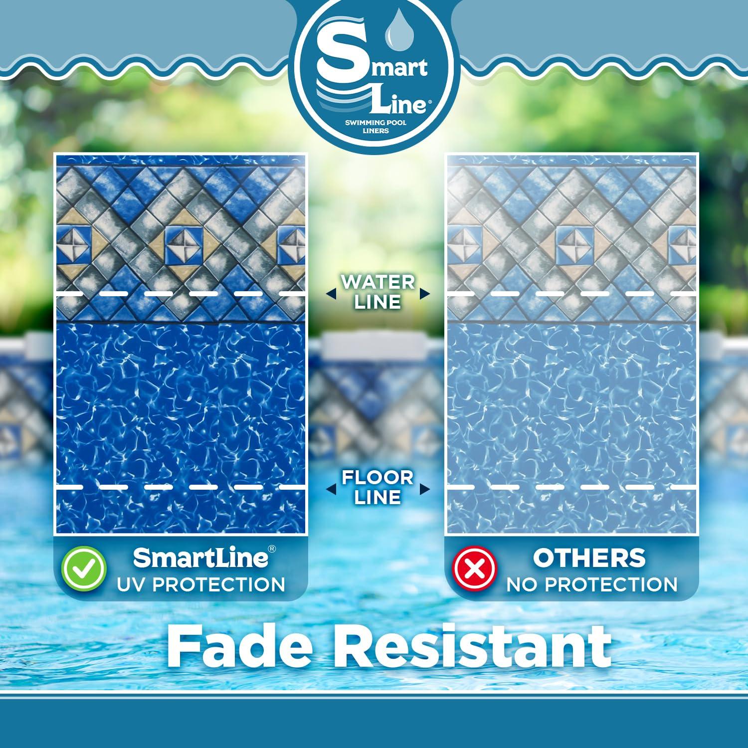 SmartLine 24' Round Manor Unibead Above Ground Swimming Pool Liner, 52" Height, 25 Gauge