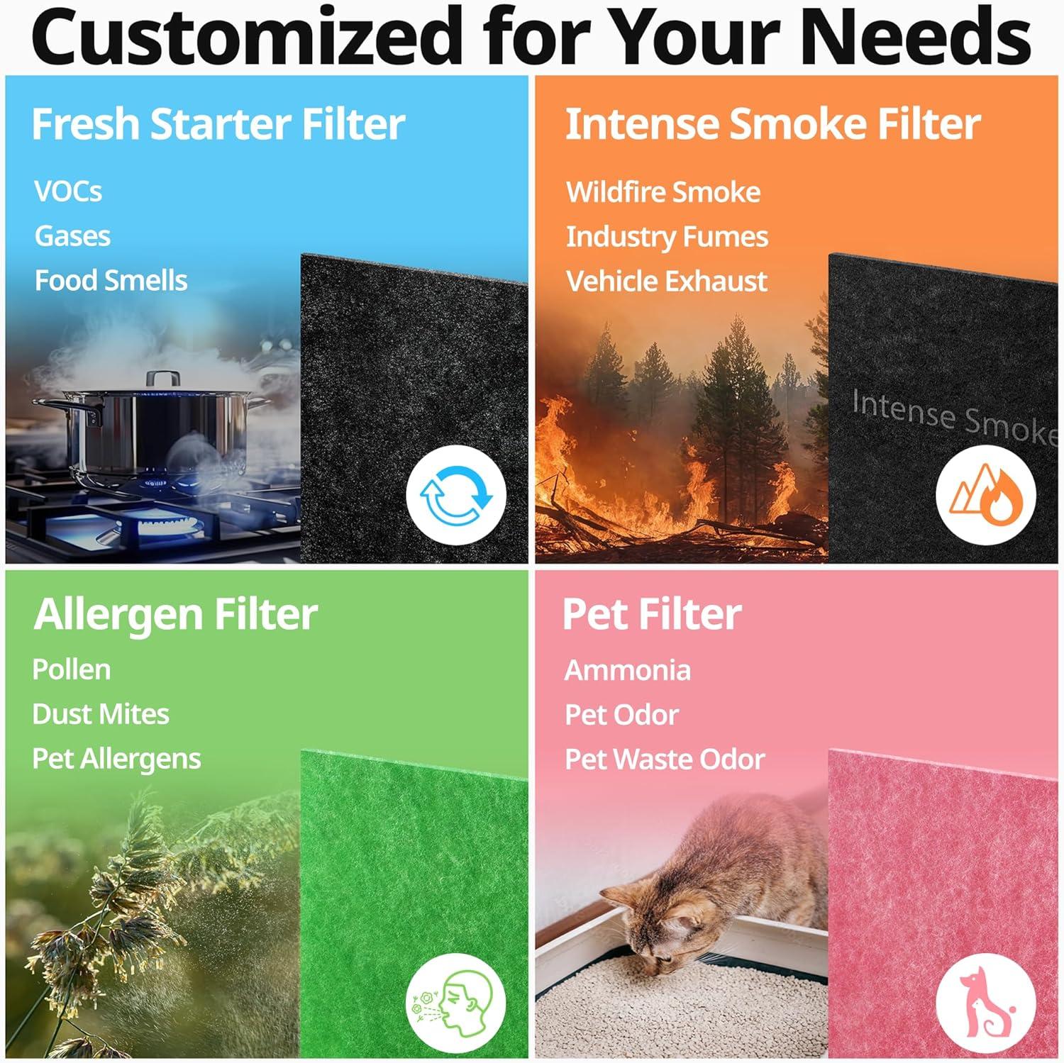 Black Ionic HEPA Air Purifier with Odor Absorbing Filter