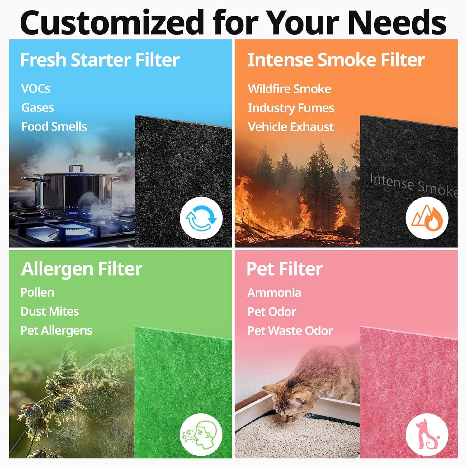 Black Ionic HEPA Air Purifier with Odor Absorbing Filter