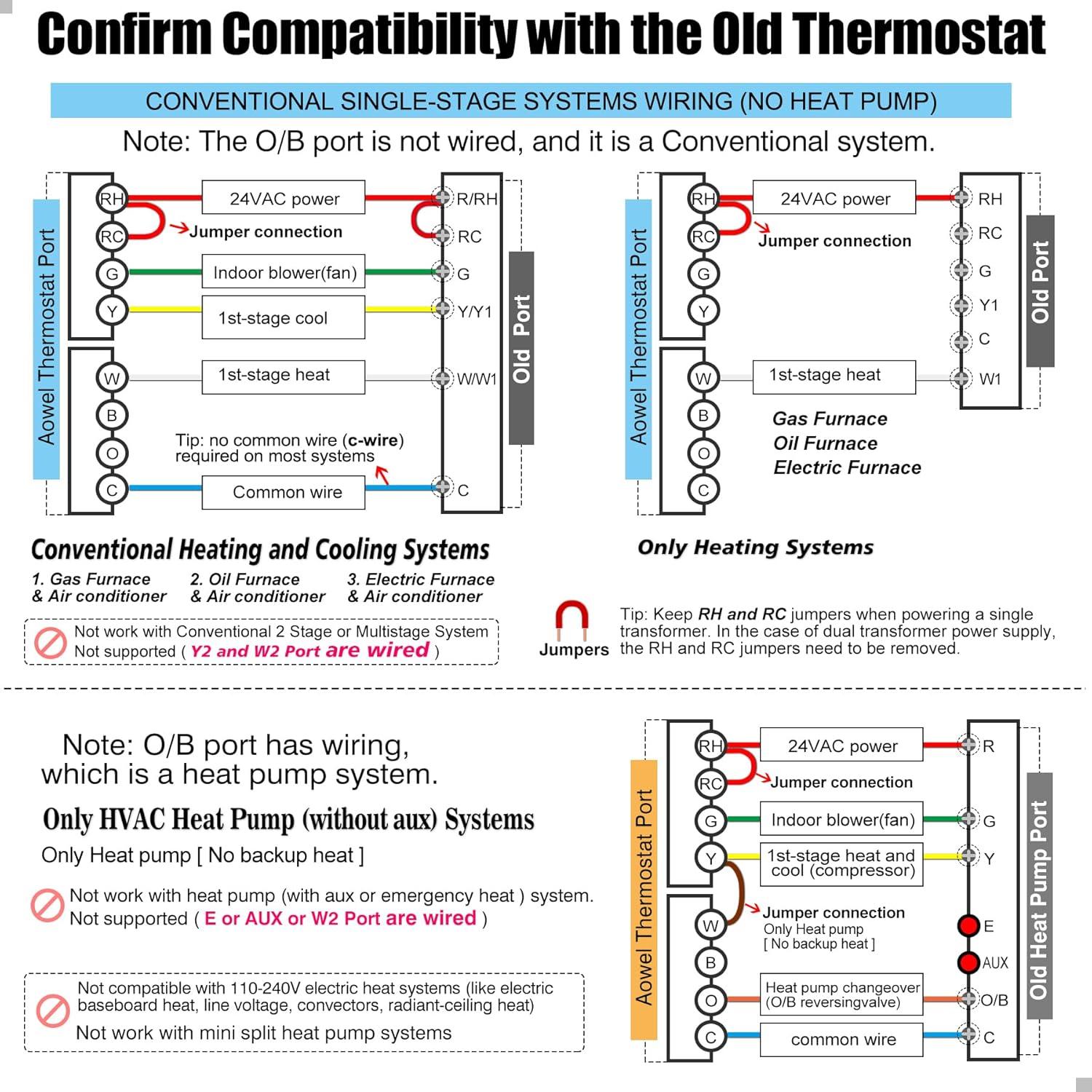 Non Programmable Thermostat for Home 1 Heat/ 1 Cool Single-Stage System, with Room Temperature Monitor (LCD White Backlit Screen)