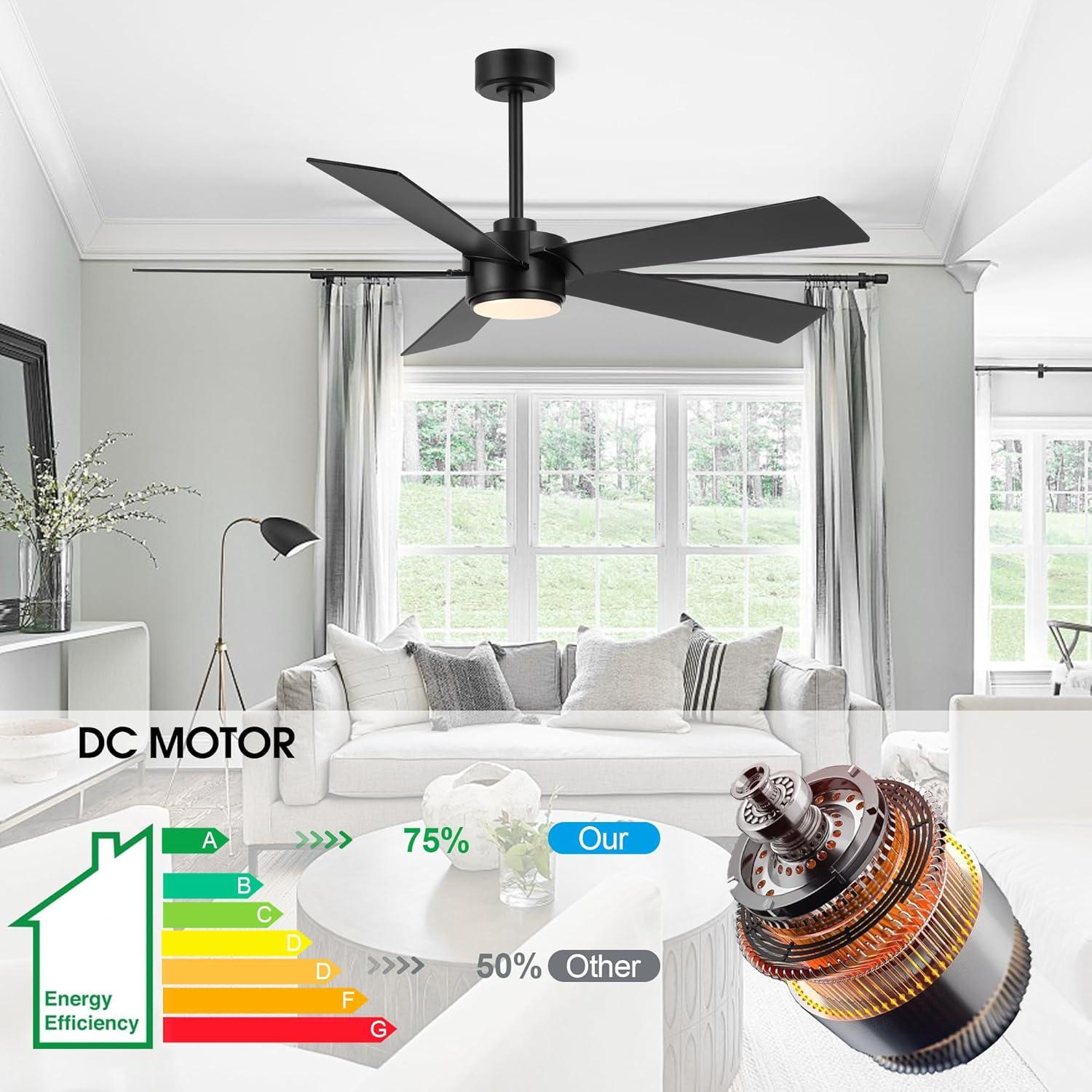 5 - ABS Blades Indoor Ceiling Fan with Light and Remote