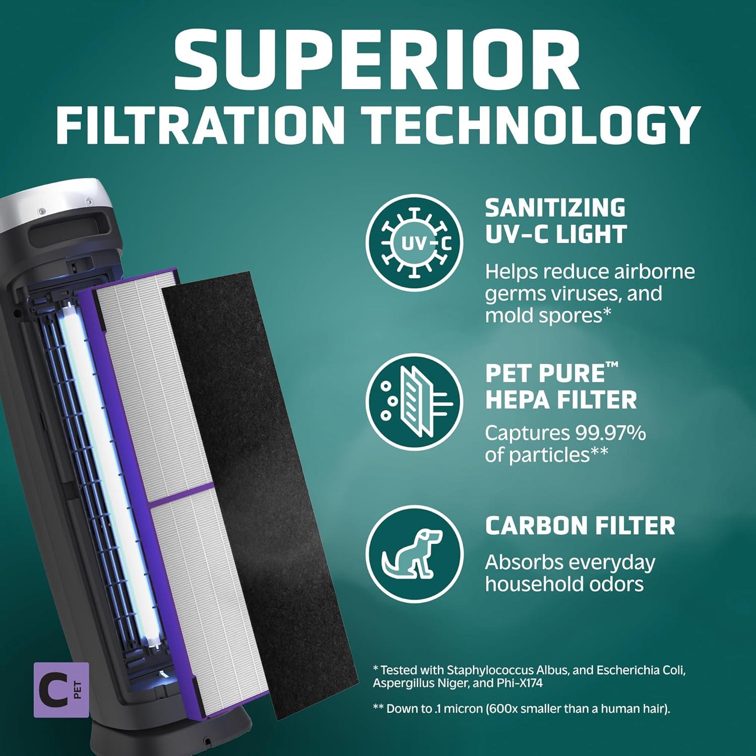 GermGuardian 915 Sq. ft. HEPA Pure Tower Air Purifier with UV-C, Gray, AC5000E
