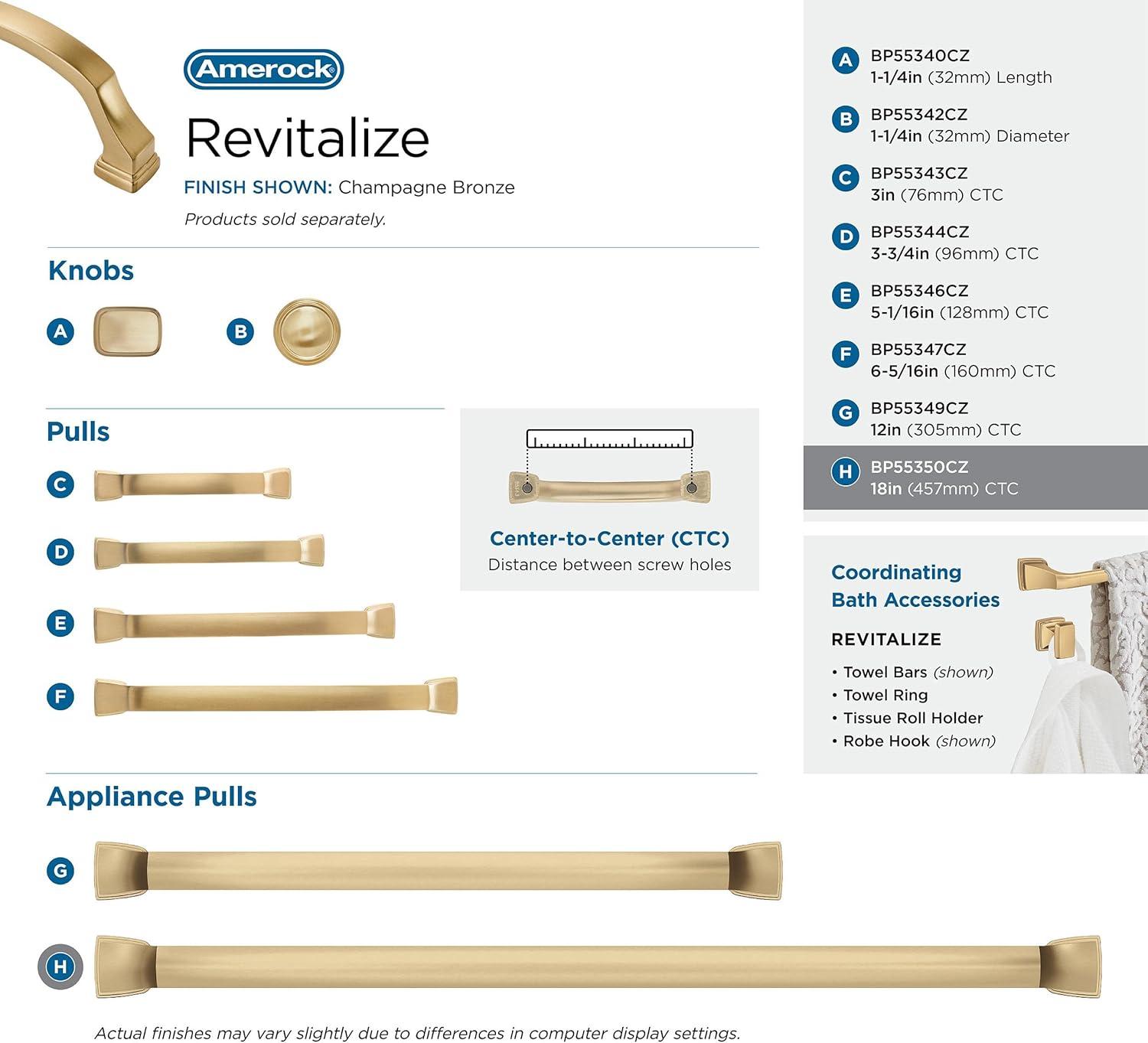 Amerock Revitalize Appliance Pull