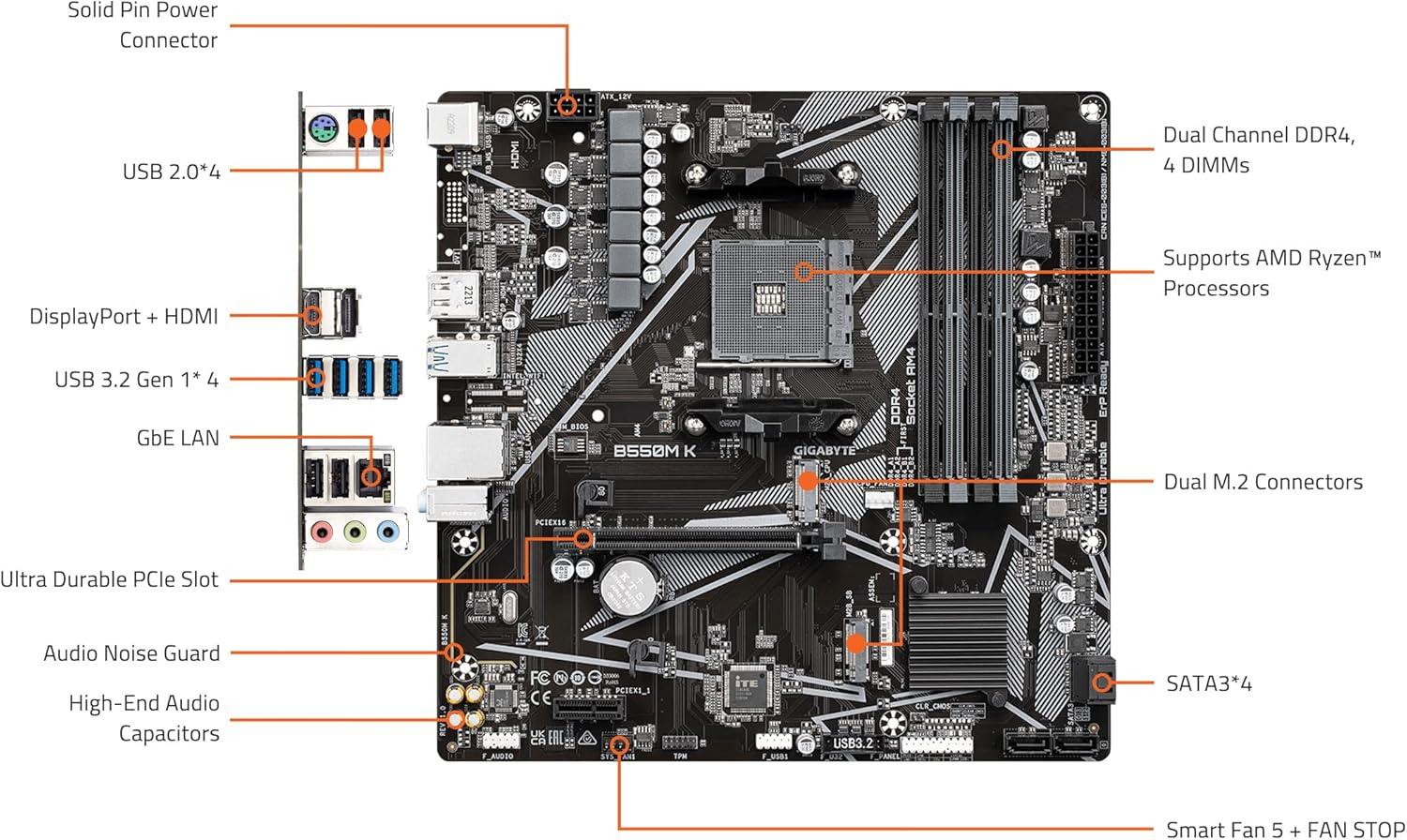 GIGABYTE B550M K AM4 AMD B550 Micro-ATX Motherboard with Dual M.2, SATA 6Gb/s, USB 3.2 Gen 1, Realtek GbE LAN, PCIe 4.0