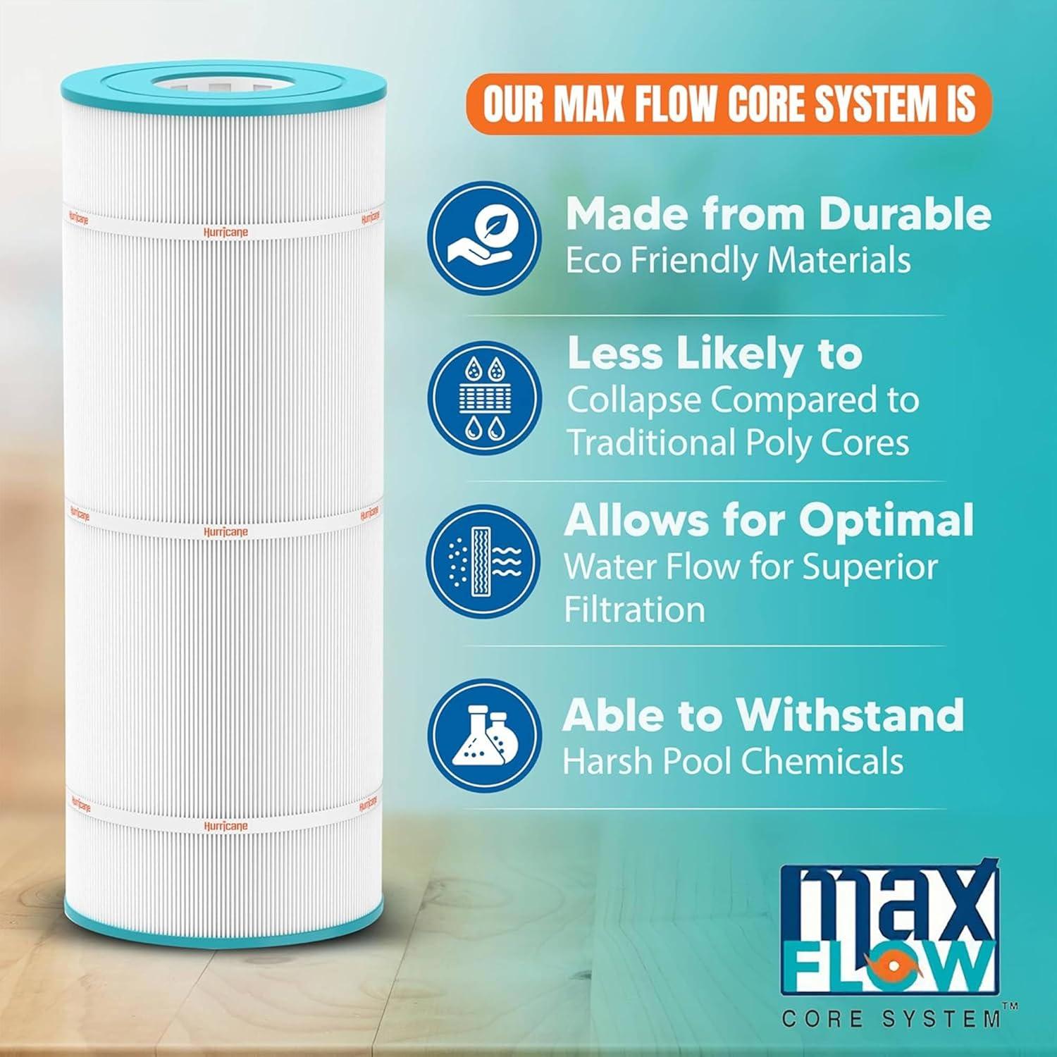 Hurricane HF-CNT18-01 Advanced Pool and Spa Filter Cartridge Inner Pre Filter Replacement for Sundance Series 880 6473-164