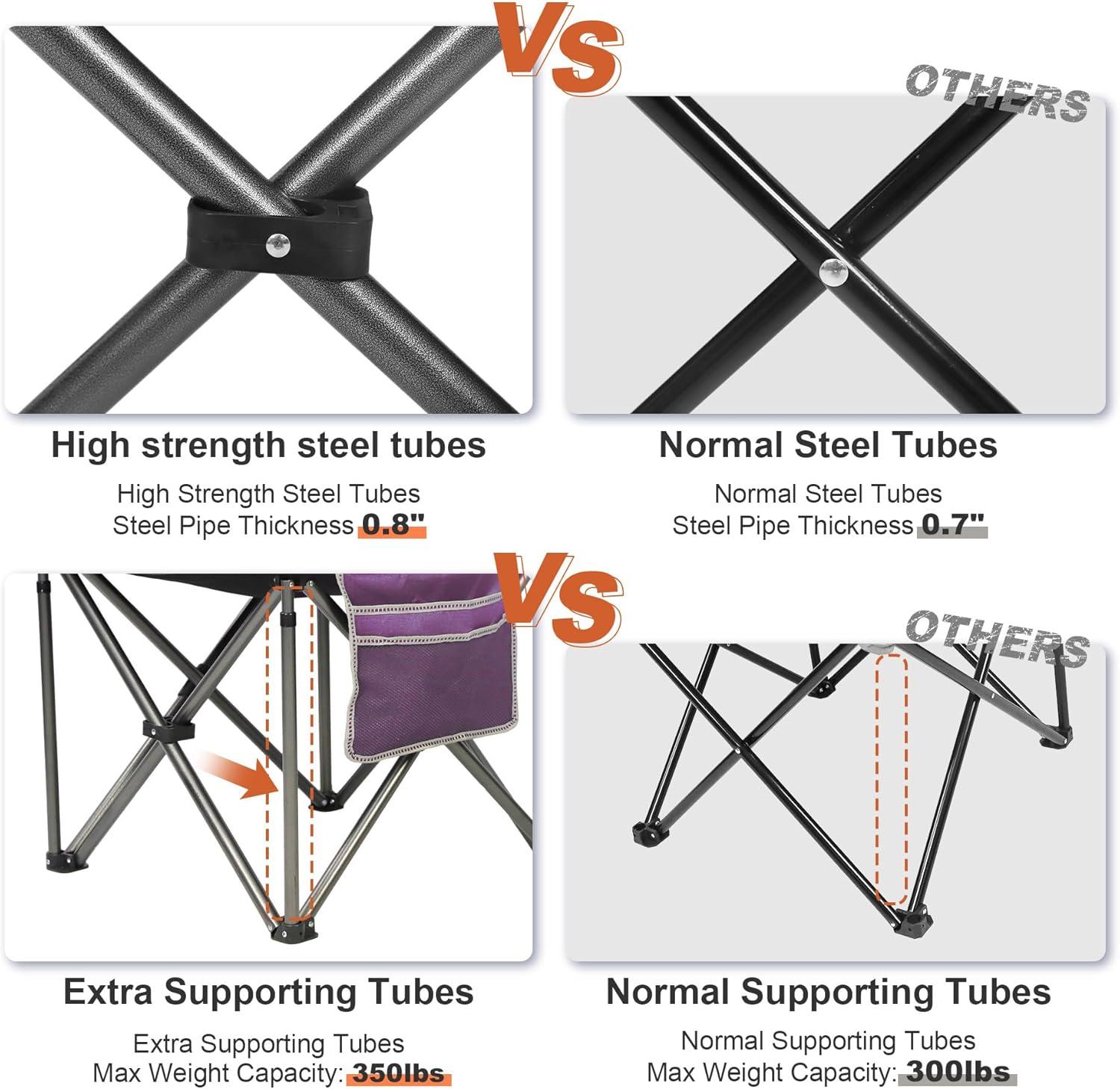 Camping Chairs for Adults,High Back Folding Camp Chair with Cup Holder and Cooler Bag,Heavy Duty Outdoor Lawn Chairs,Perfect for Camping,Hiking,Picnics,and Beach Trips,Purple