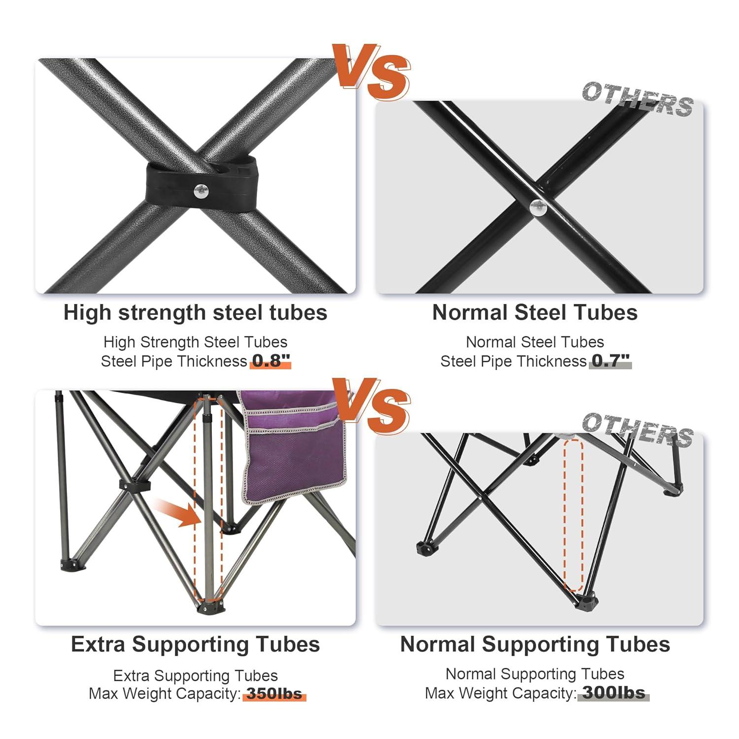 Camping Chairs for Adults,High Back Folding Camp Chair with Cup Holder and Cooler Bag,Heavy Duty Outdoor Lawn Chairs,Perfect for Camping,Hiking,Picnics,and Beach Trips,Purple