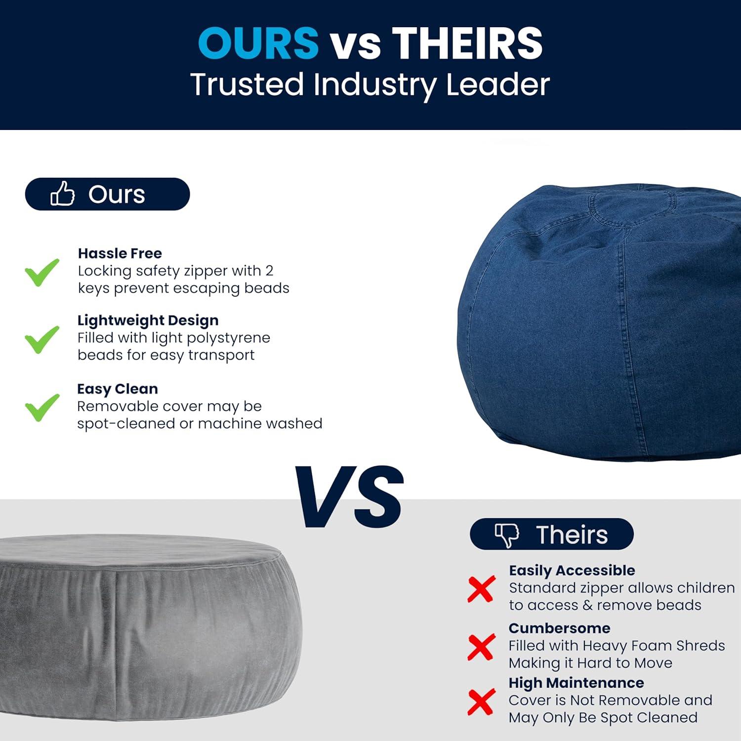 Flash Furniture Dillon Small Denim Refillable Bean Bag Chair for Kids and Teens