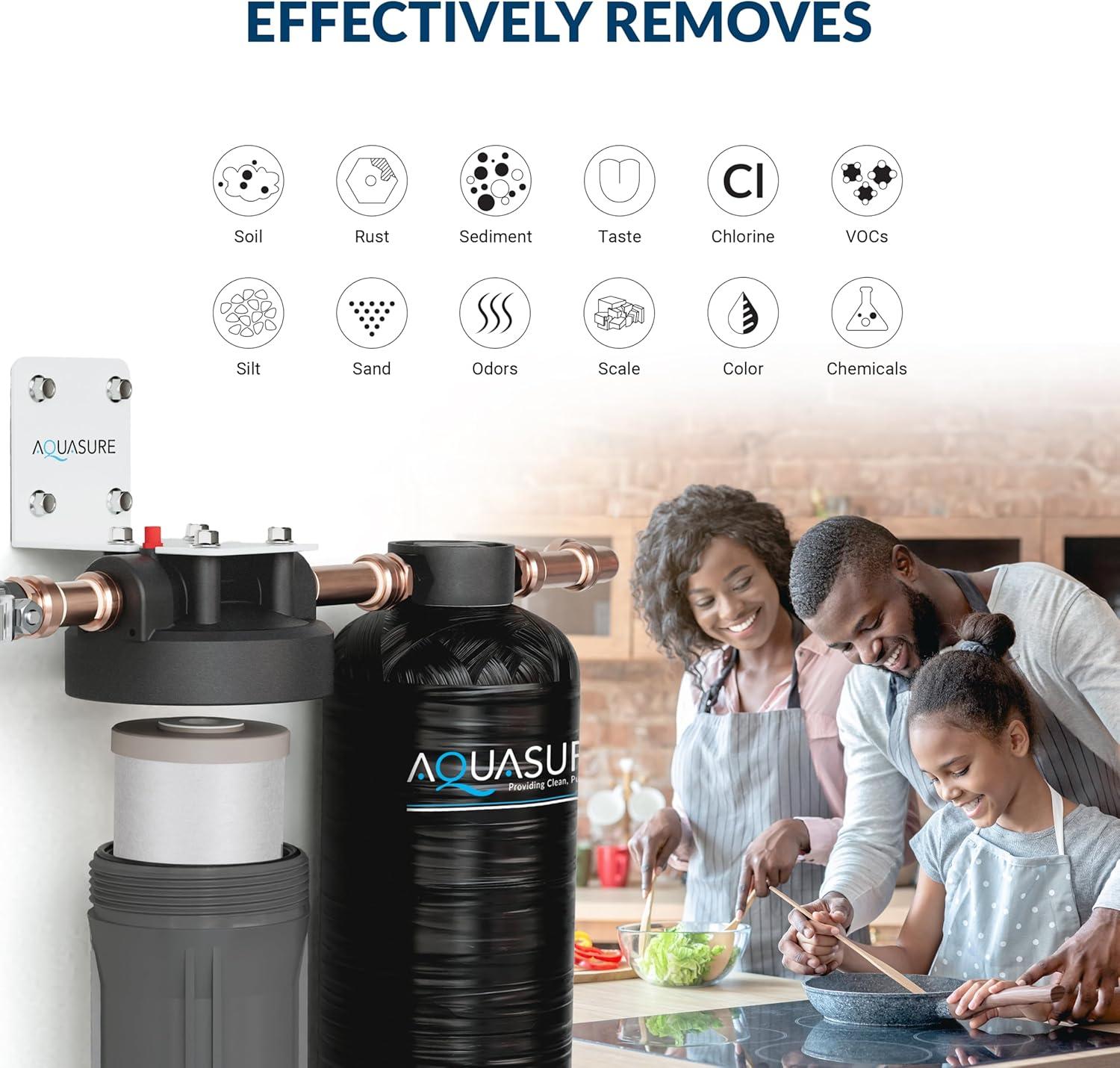 Aquasure 800K Gallons Whole House Salt-Free Water Conditioning/Descaler System with Triple Purpose Pre-Filter