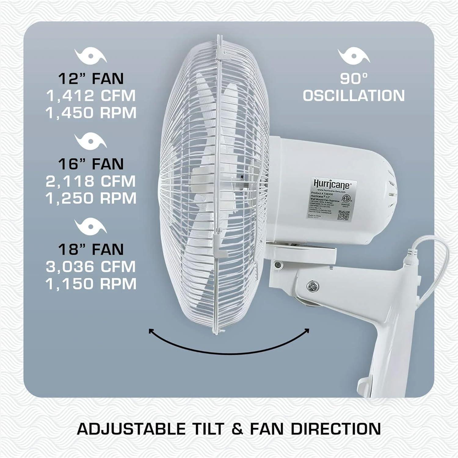 Hurricane Oscillating Wall Mounted Fan