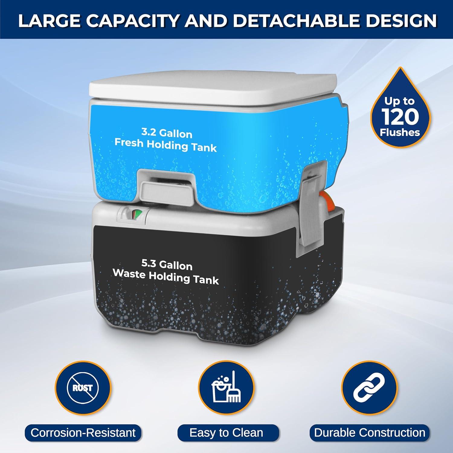 SereneLife 5.3 Gallon Portable Flushing Indoor Outdoor Travel Camping RV Toilet