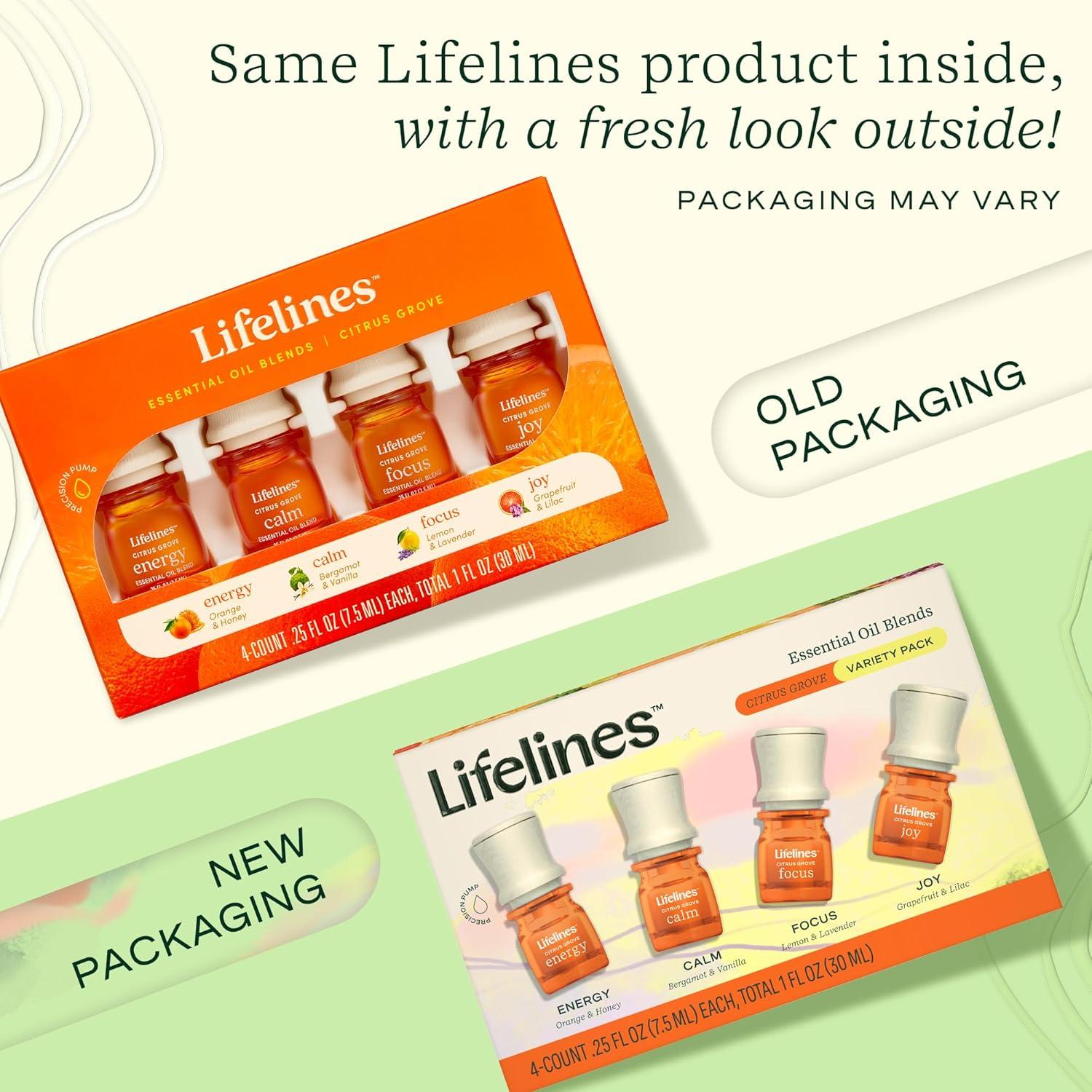 Lifelines Essential Oil Blends & Reviews | Wayfair