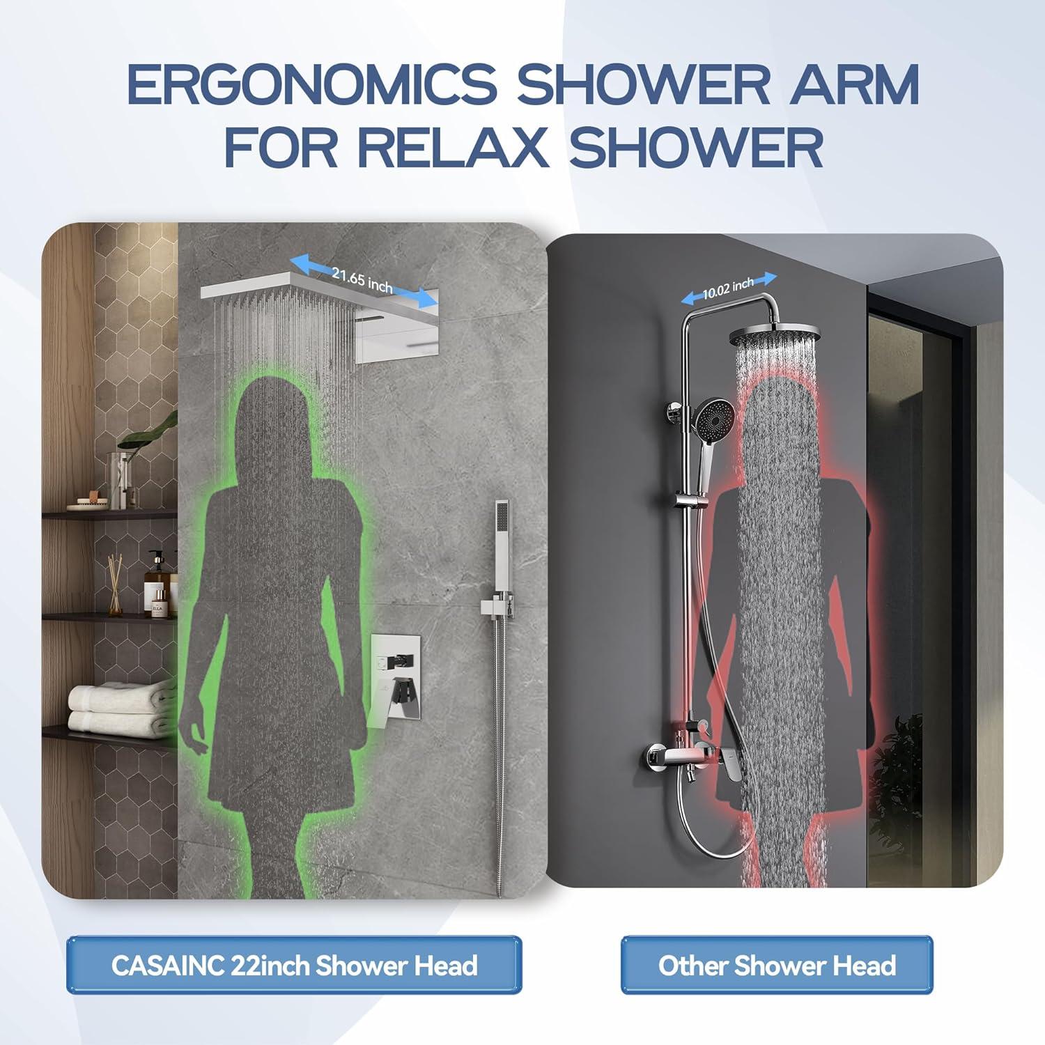 Rainier 22" Rainfall Complete Shower System with with Rainfall & Waterfall Spray, Handheld and Rough-in Valve Included