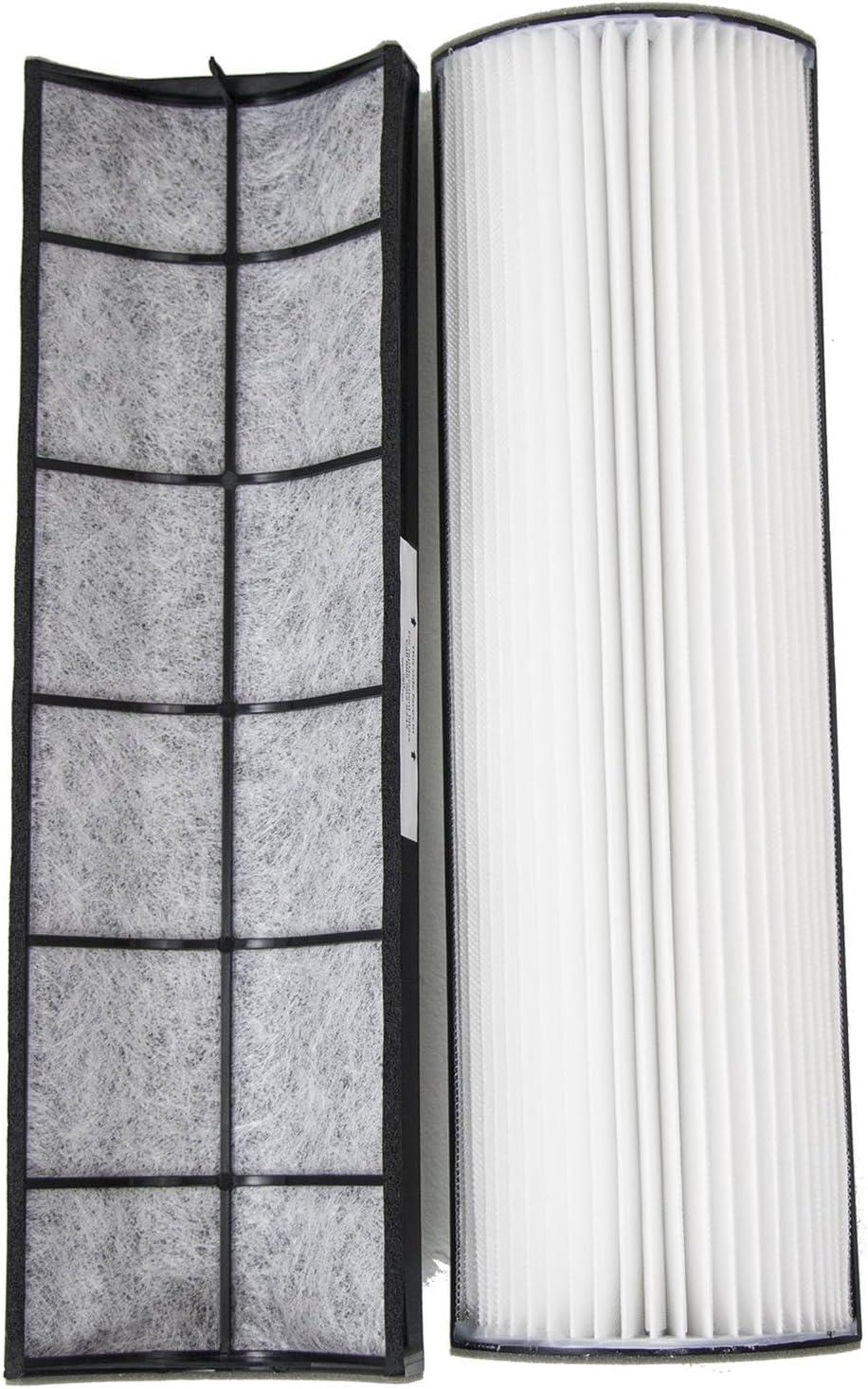 Filter-Monster – Replacement HEPA Filters, 2 Pack – Compatible with Therapure TPP440F Filter for Therapure Air Purifier TPP440, TPP540, and TPP640 Air Purifiers