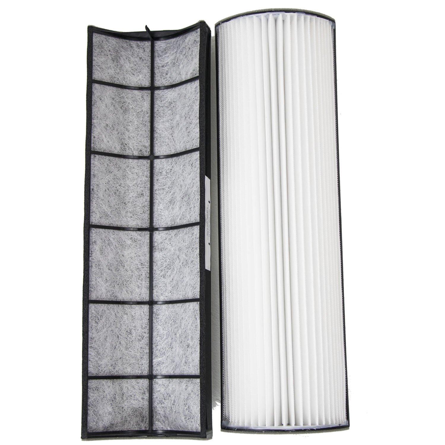 Filter-Monster – Replacement HEPA Filters, 2 Pack – Compatible with Therapure TPP440F Filter for Therapure Air Purifier TPP440, TPP540, and TPP640 Air Purifiers