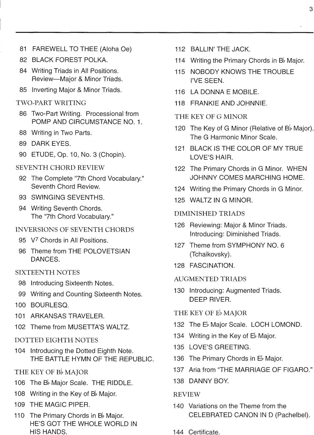 Alfred's Basic Adult All-in-One Course, Bk 2: Lesson * Theory * Solo, Book  CD