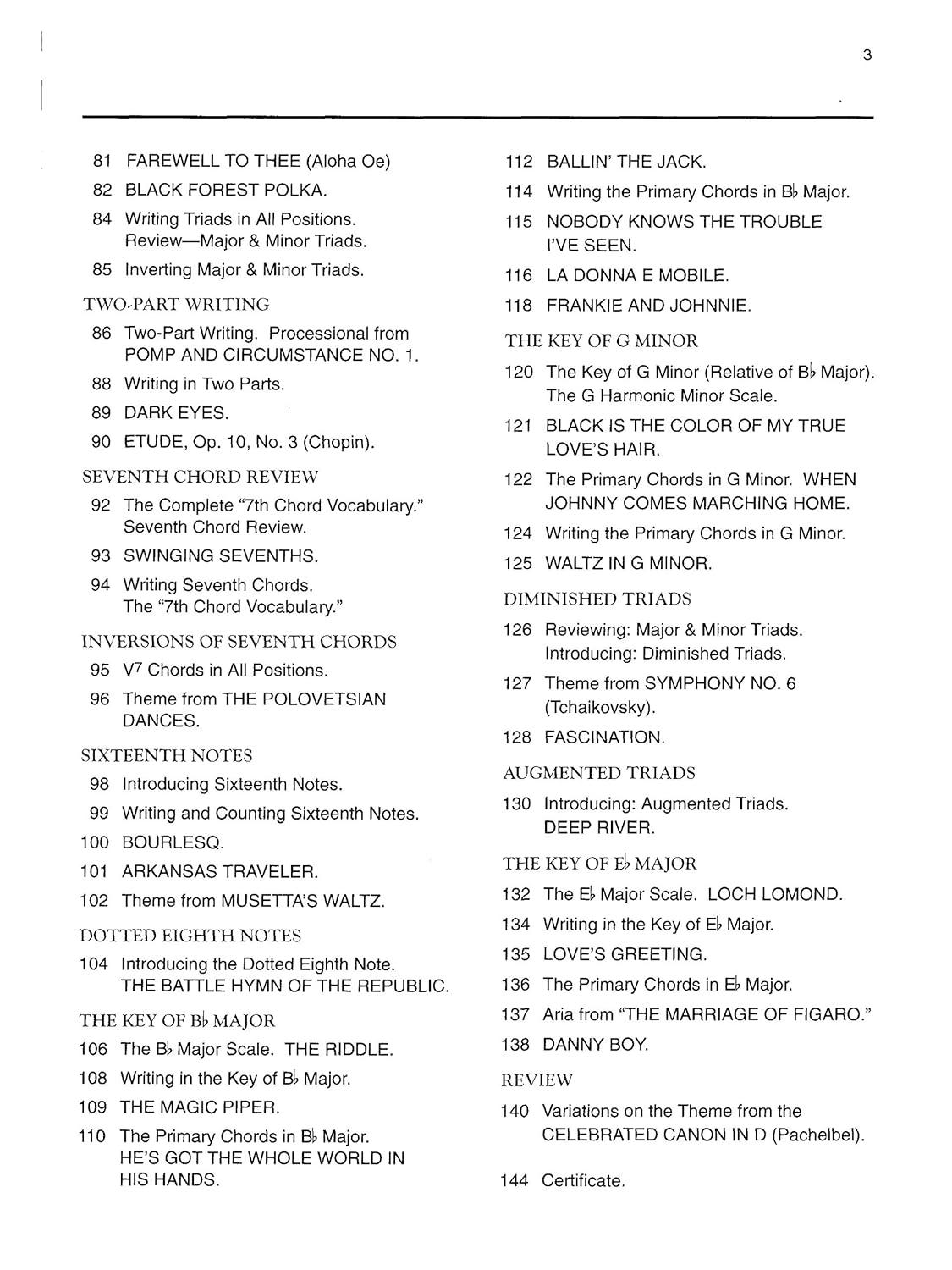 Alfred's Basic Adult All-in-One Course, Bk 2: Lesson * Theory * Solo, Book  CD