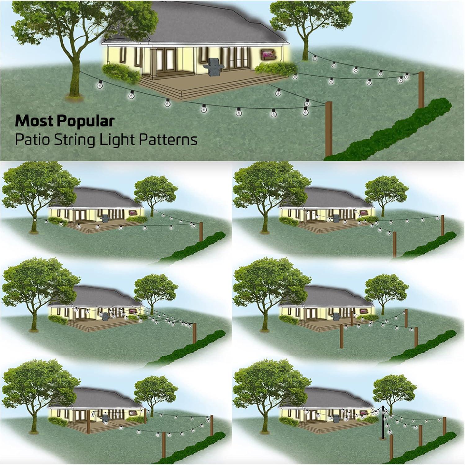 Newhouse Lighting Kit