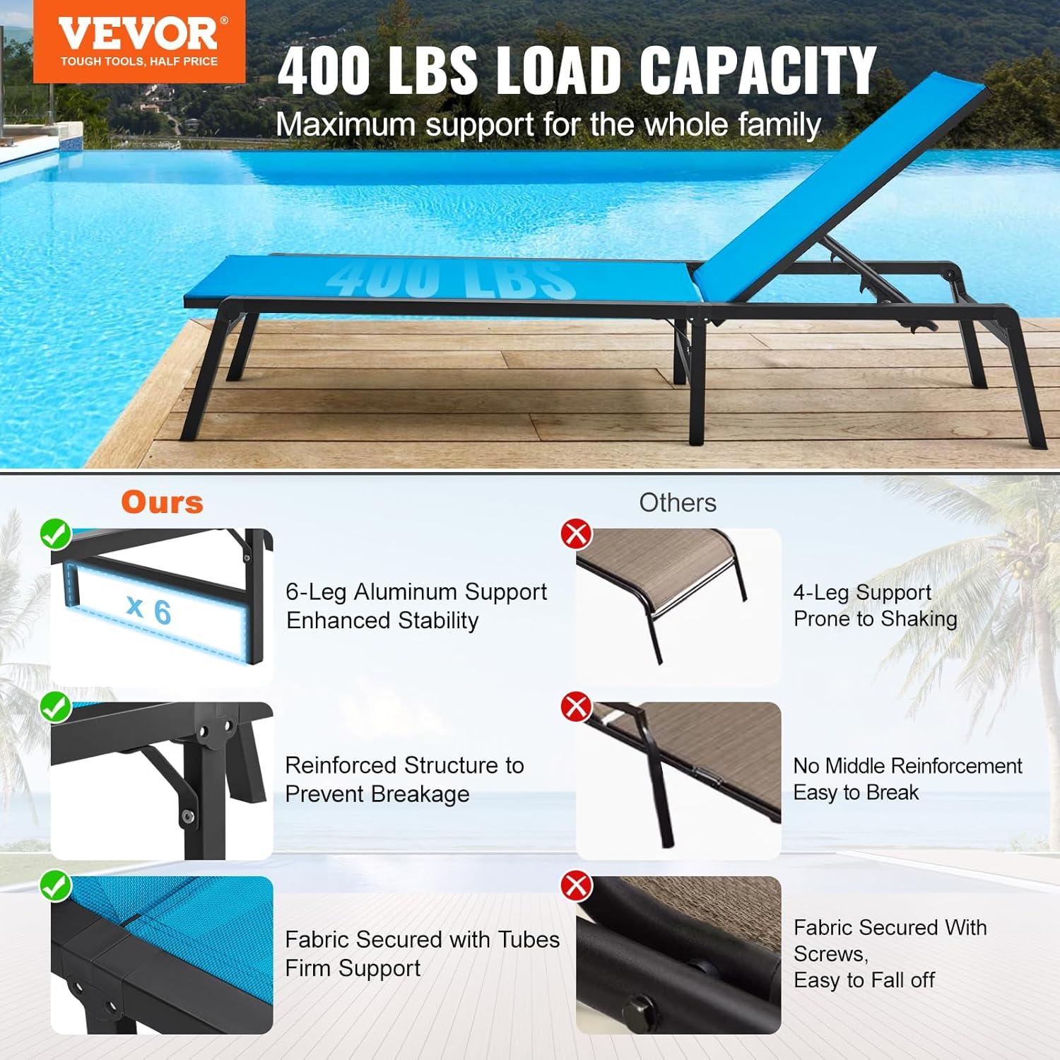 VEVOR Chaise Lounge Chair Outdoor, Aluminum Patio Lounge Chair with Adjustable 5-Position, Folding Pool Lounge Chair