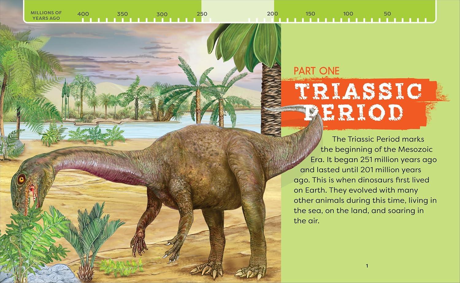 Dinosaur Encyclopedia for Kids - by  Blasing & Cary Woodruff (Hardcover)