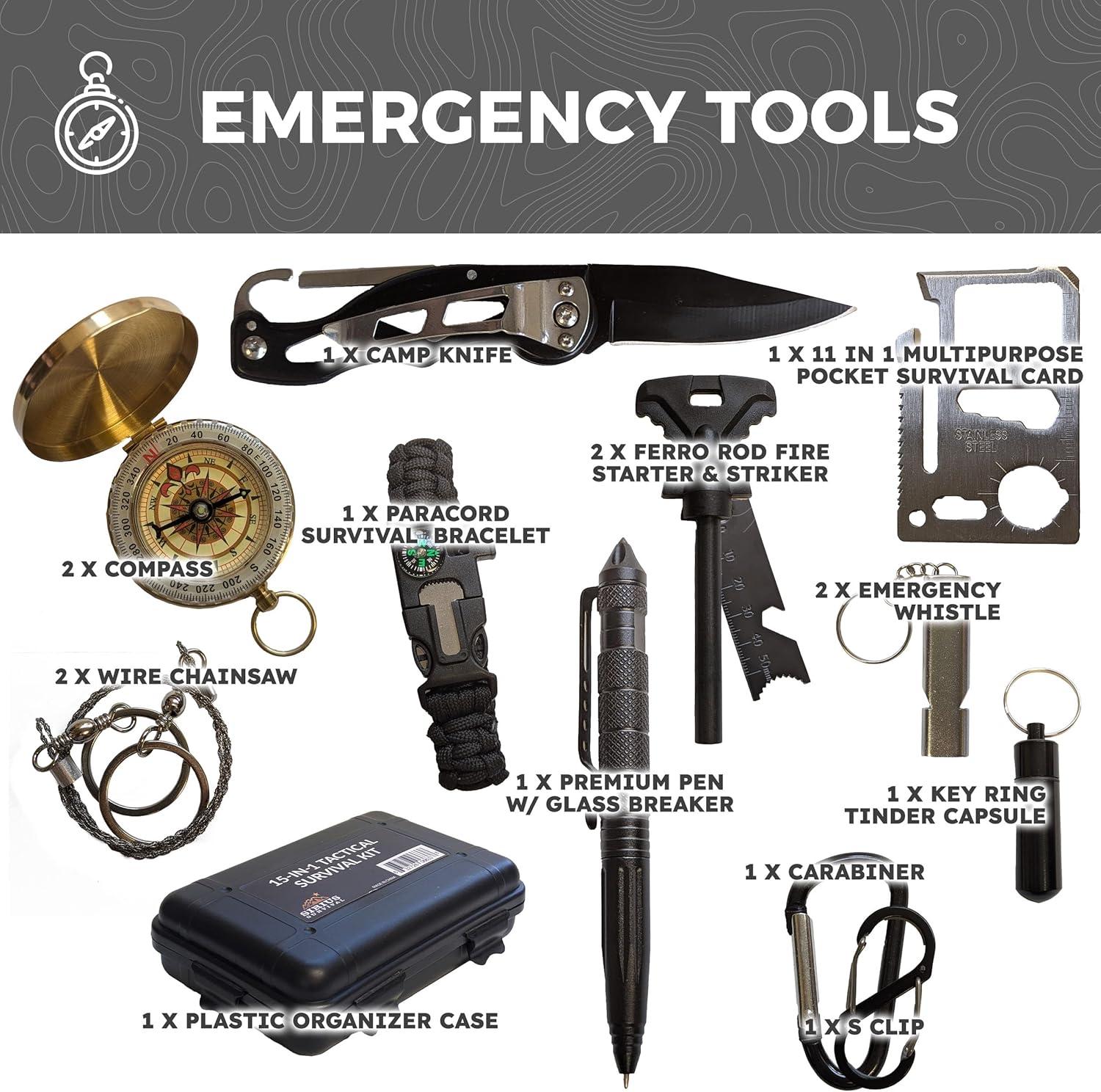 Sirius Survival Pre-Packed 72-Hour 2-Person Emergency Preparedness Kit with 175 Pieces, Red
