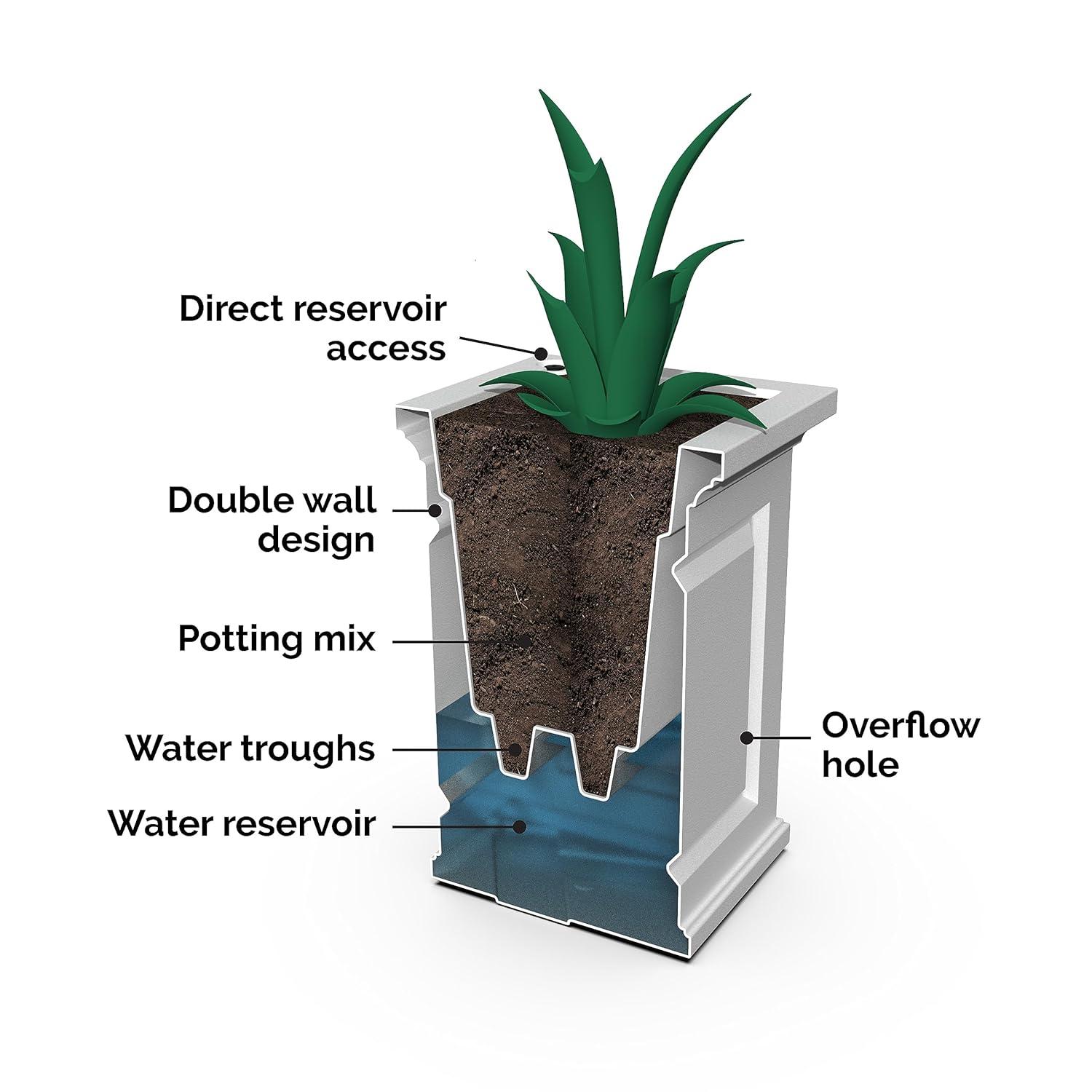 Mayne Inc. Nantucket Trough Planter - Graphite Grey - 36in L x 16in W x24in H - with 17.3 Gallon Built-in Water Reservoir (4847-GRG)