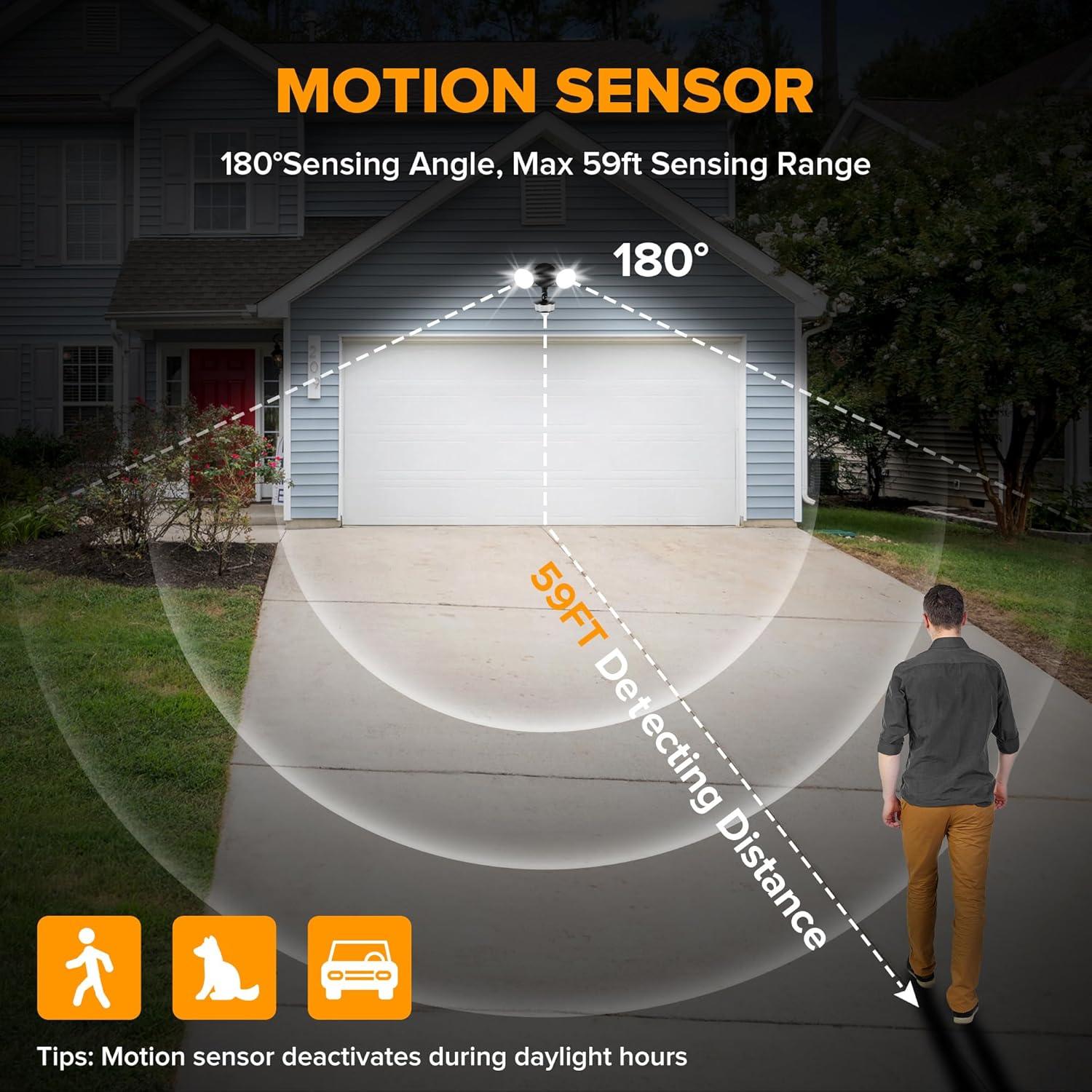 Lutec 10.43 x 5.41 x 6.52 Inches Outdoor Dual Head Home Security Floodlight