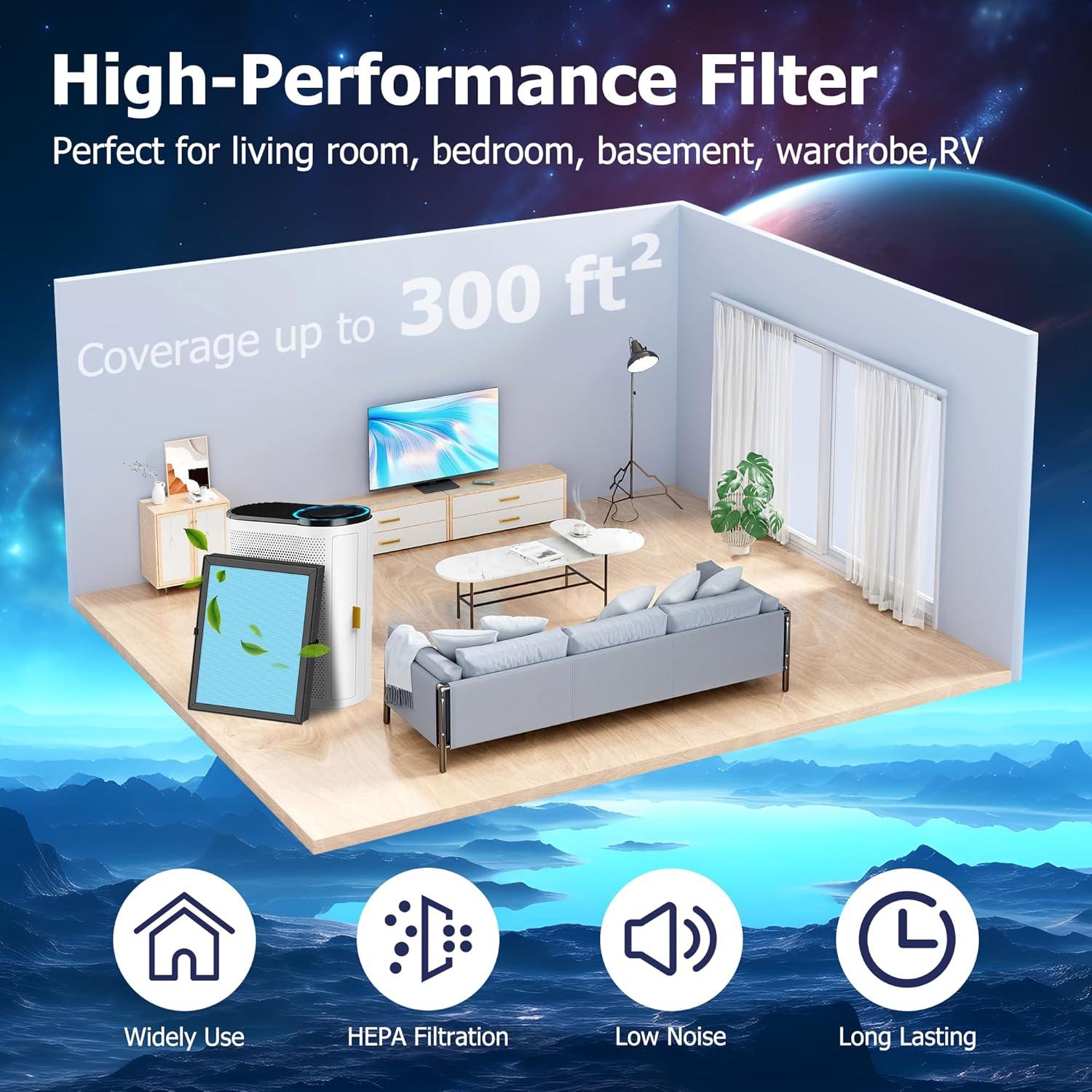 MK04 Replacement Filter, 2 Pack Compatible with MK04 MG04JH Air Purifier, Air Filter H13 True HEPA Filter for Dust, Pet Dander, Smoke for Bedroom, Home, Office (Green)
